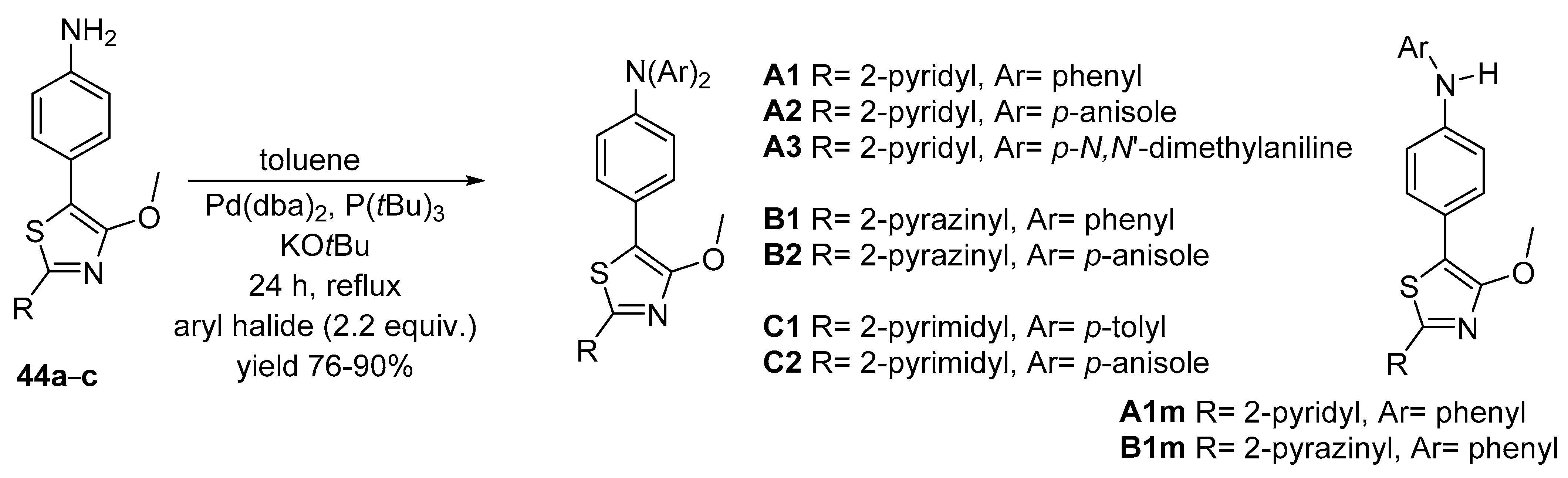 Molecules 27 06321 sch012 Molecules 27 06321 sch012