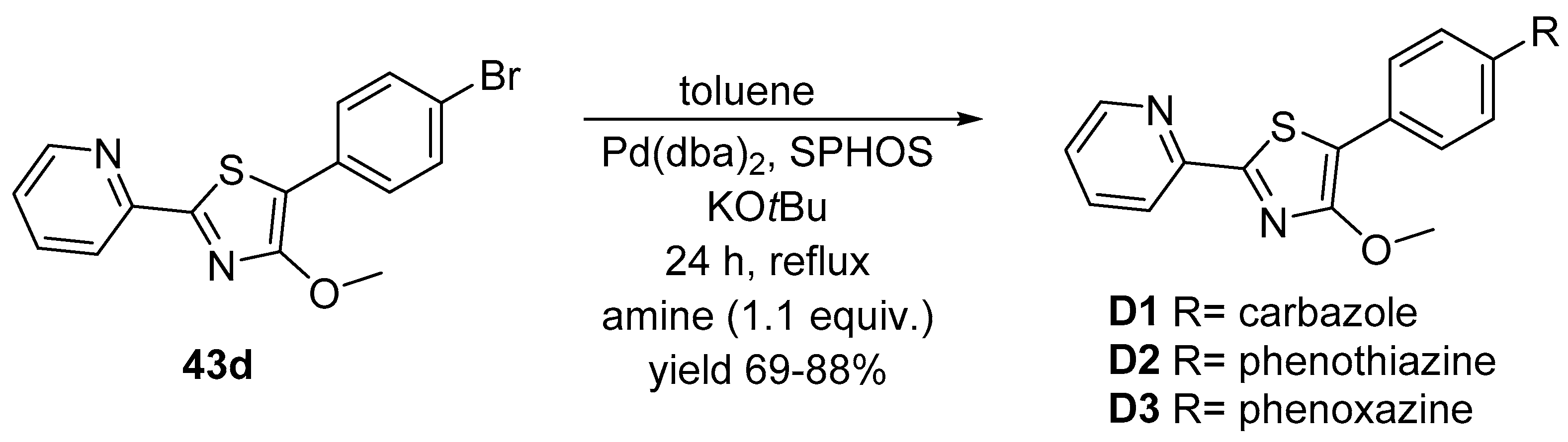 Molecules 27 06321 sch013 Molecules 27 06321 sch013