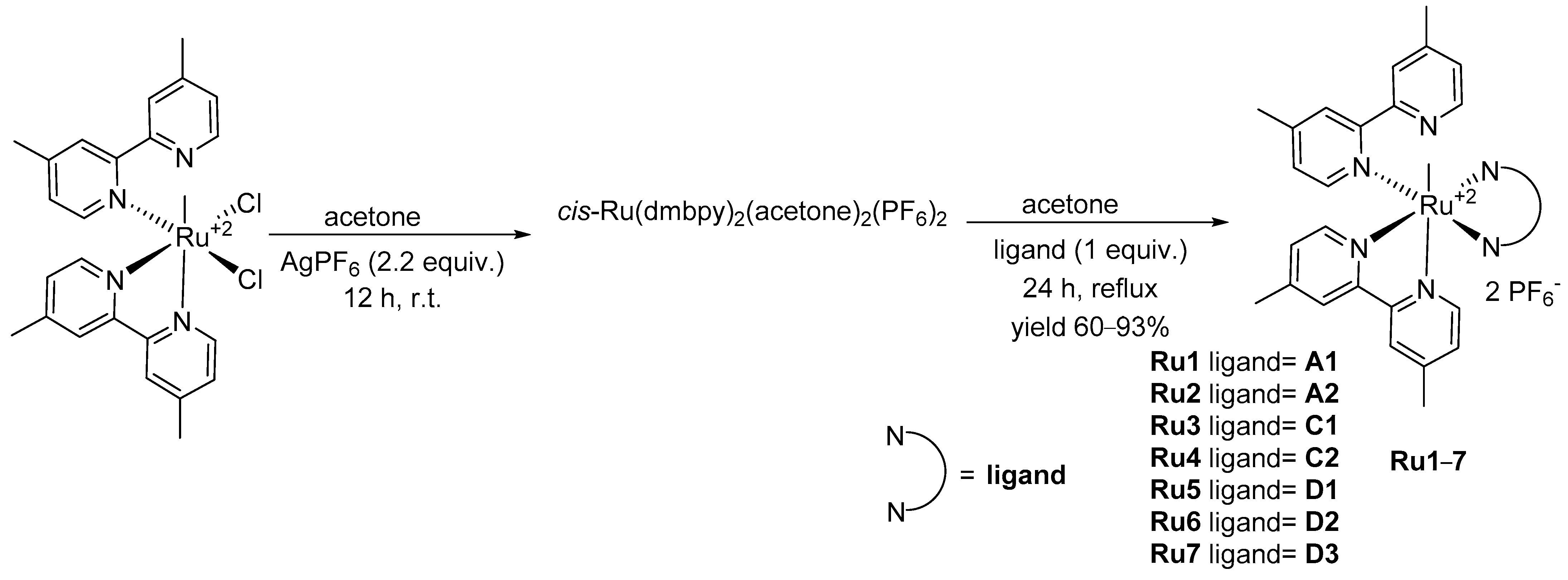 Molecules 27 06321 sch014 Molecules 27 06321 sch014