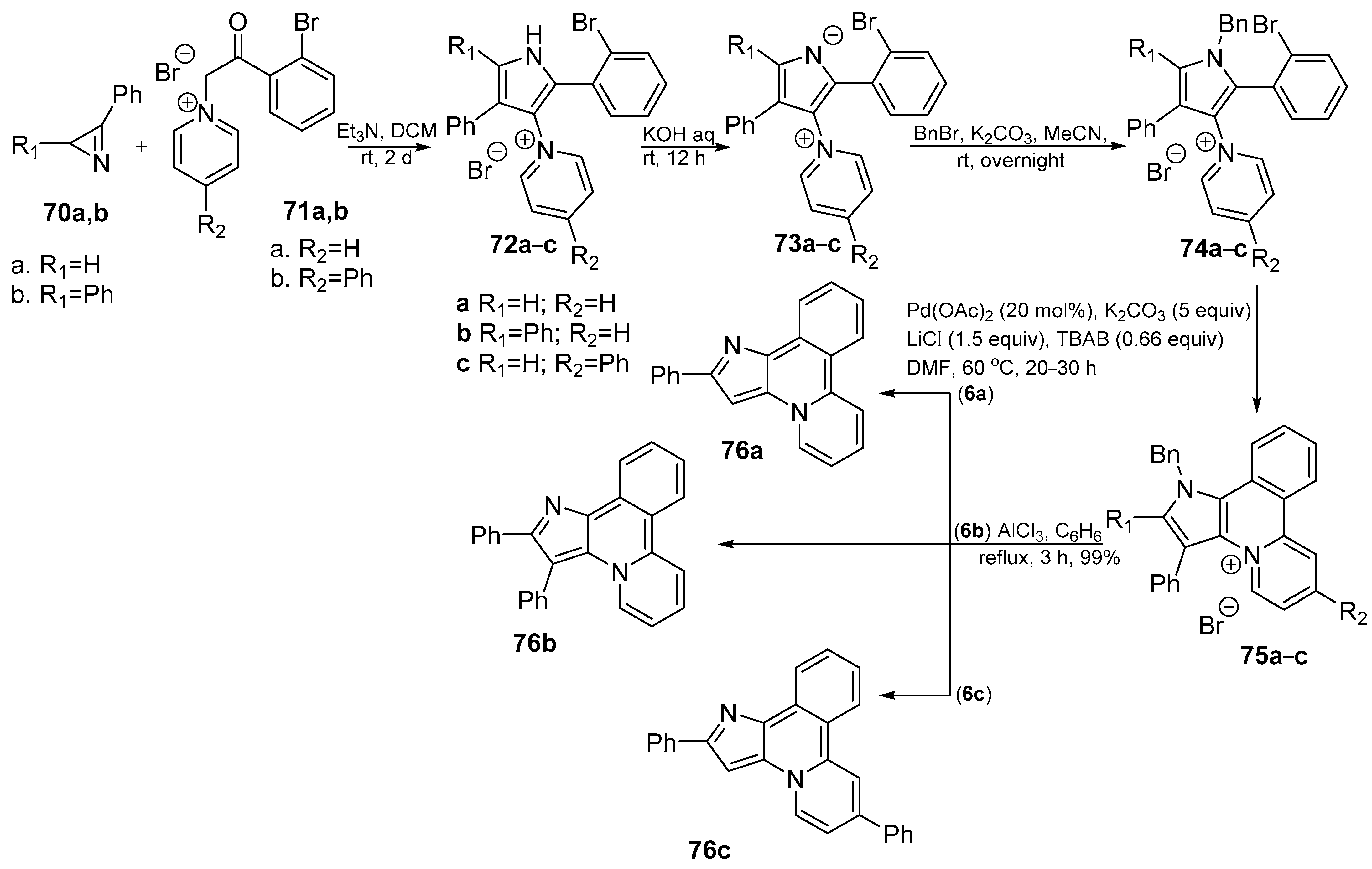 Molecules 27 06321 sch022 Molecules 27 06321 sch022