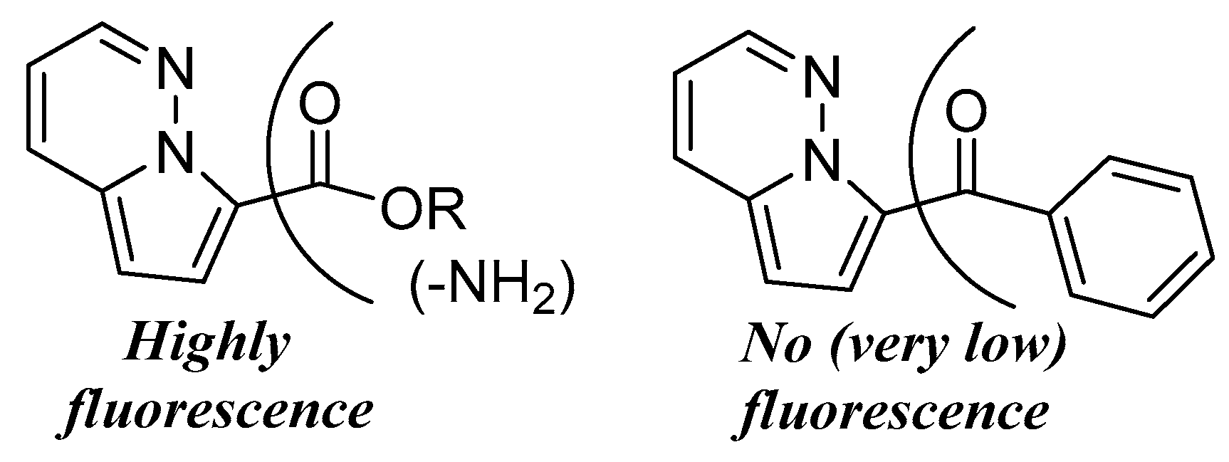 Molecules 27 06321 sch024 Molecules 27 06321 sch024