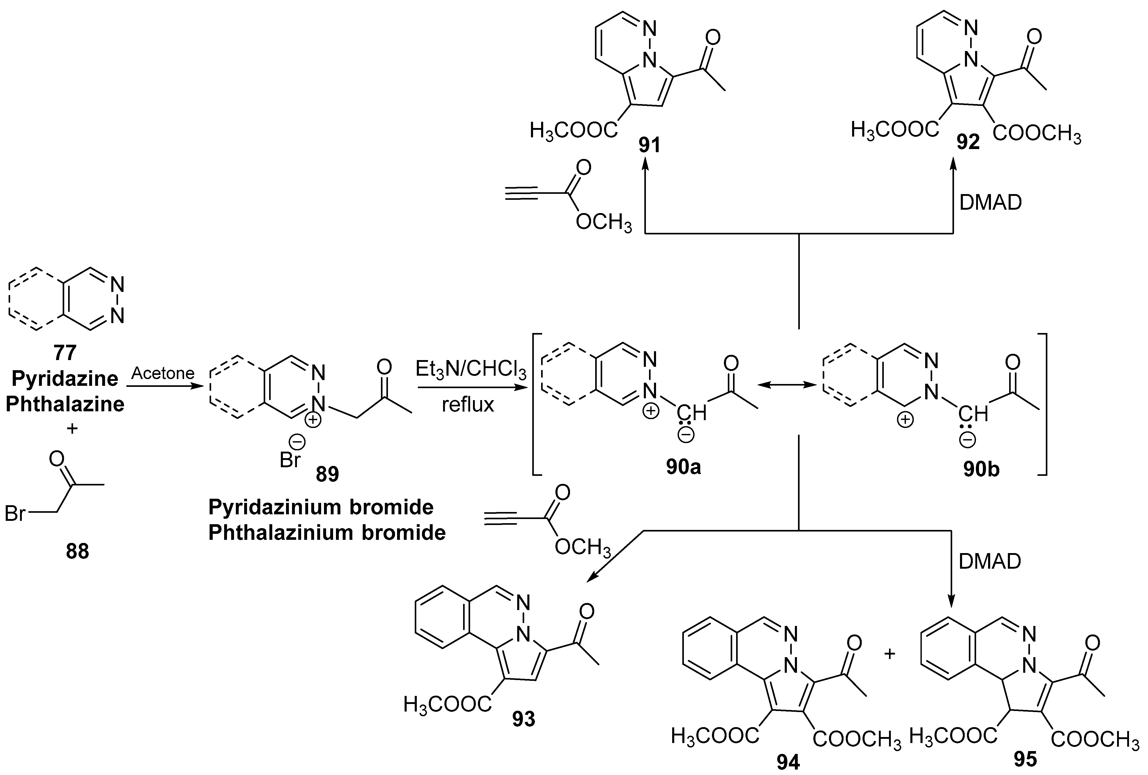 Molecules 27 06321 sch026 Molecules 27 06321 sch026