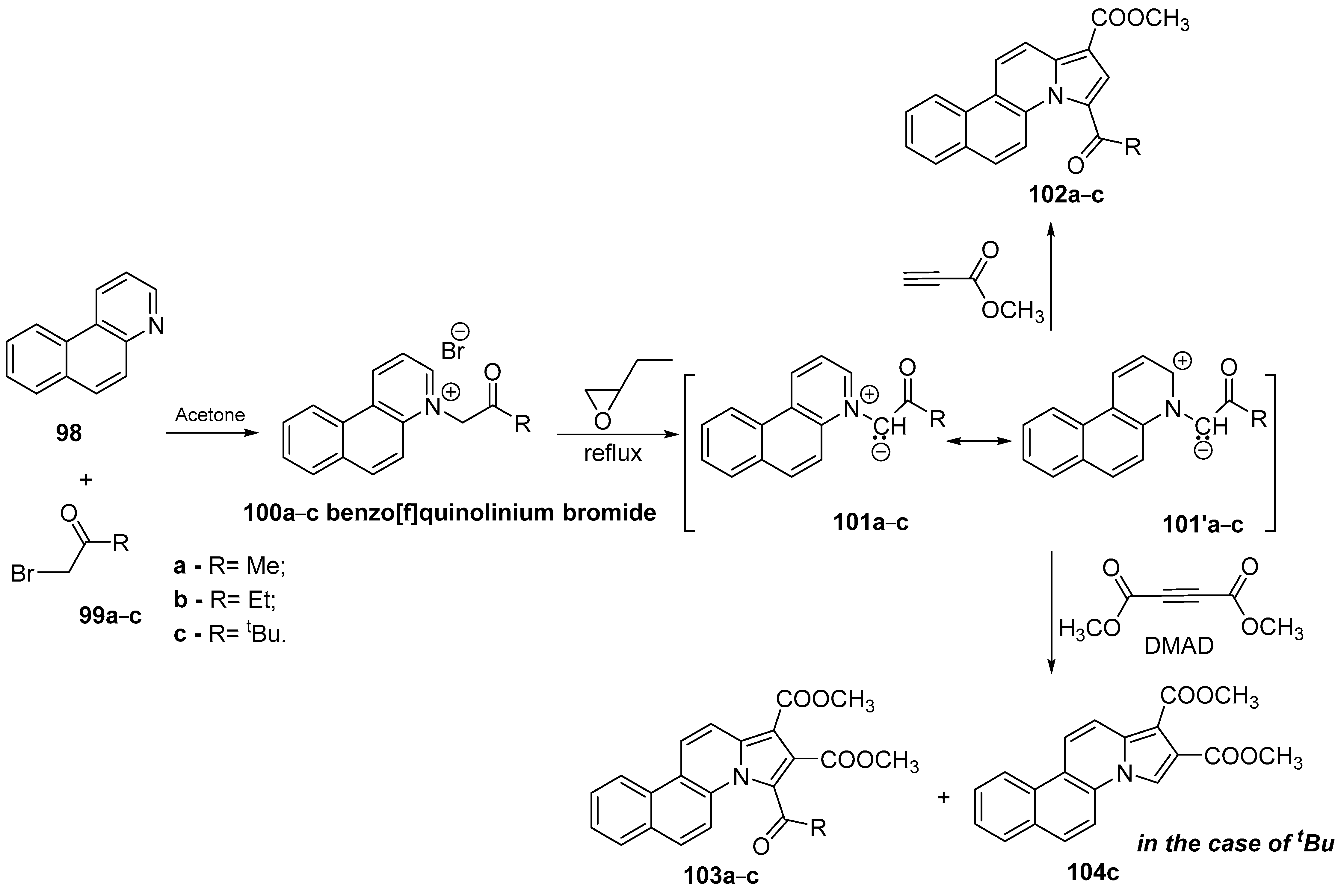 Molecules 27 06321 sch028 Molecules 27 06321 sch028
