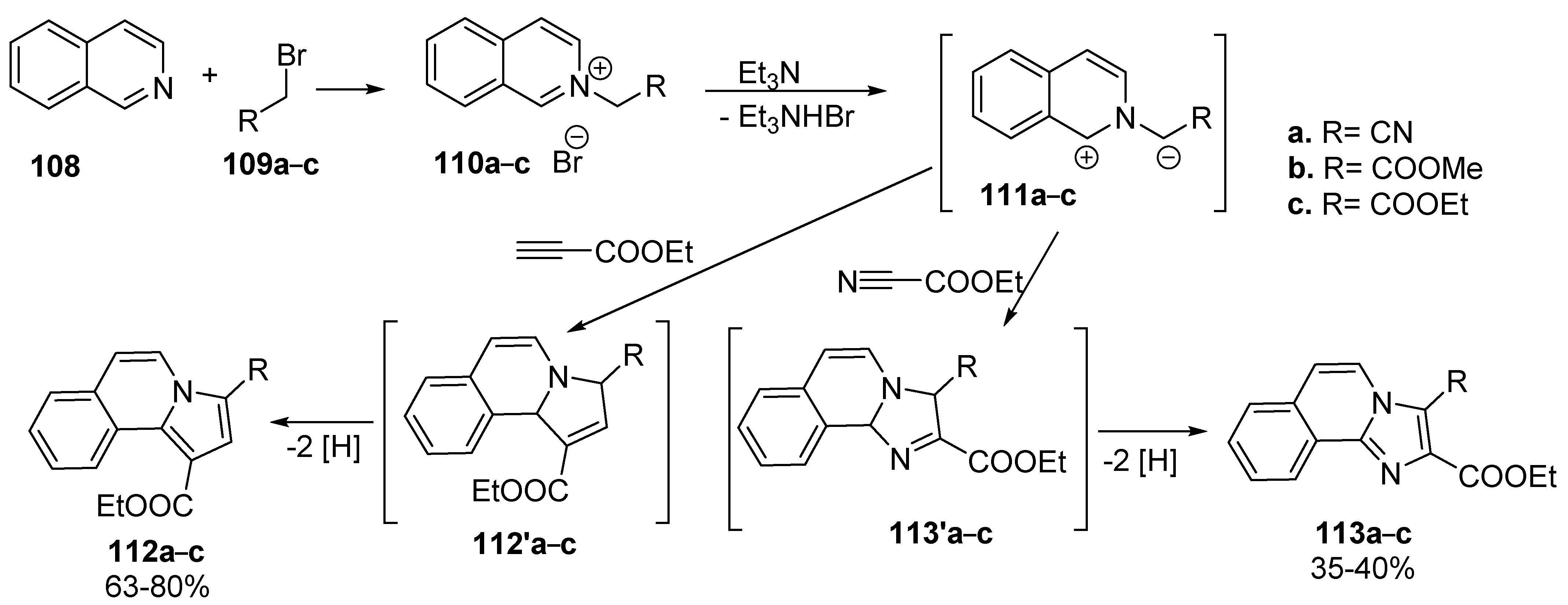 Molecules 27 06321 sch030 Molecules 27 06321 sch030