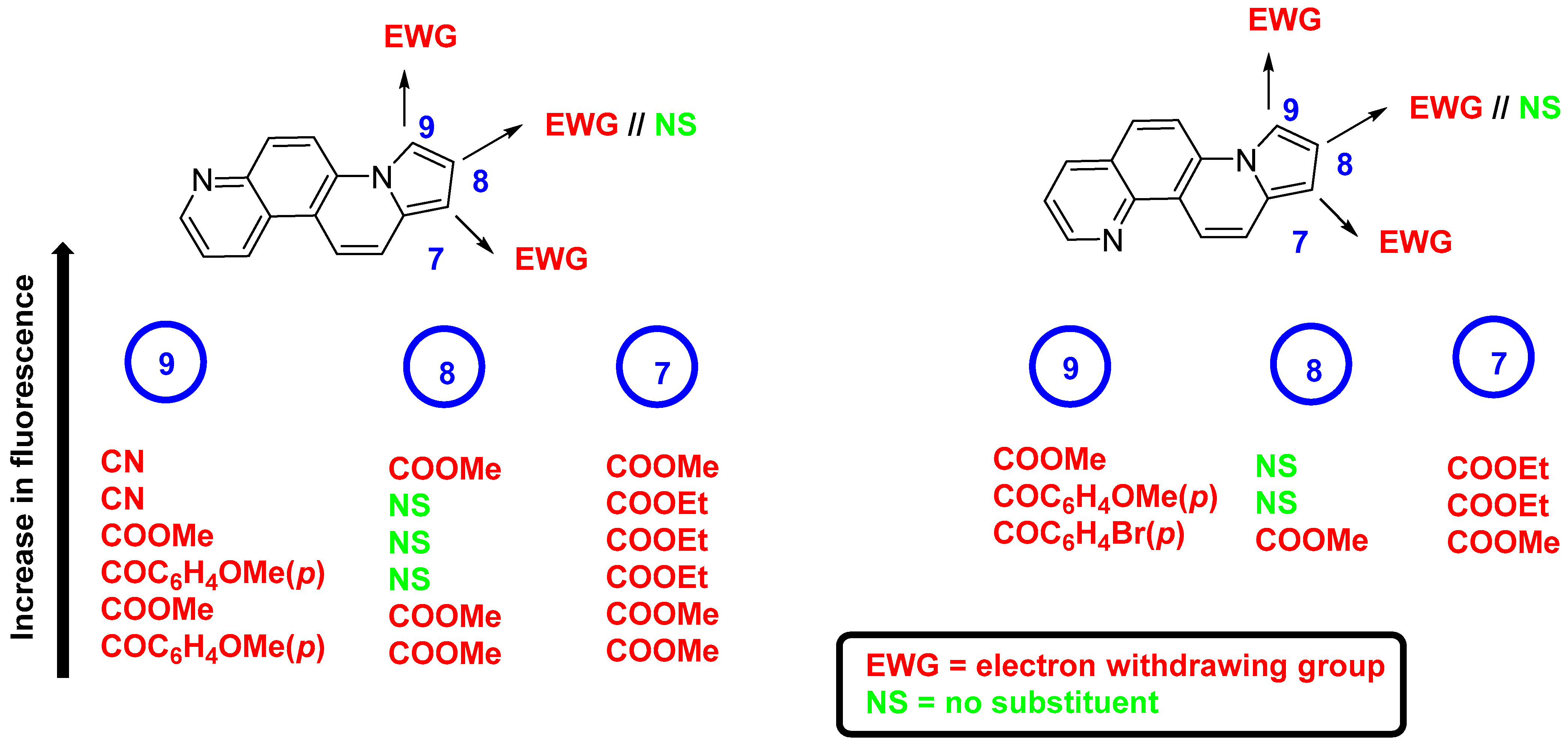 Molecules 27 06321 sch032 Molecules 27 06321 sch032