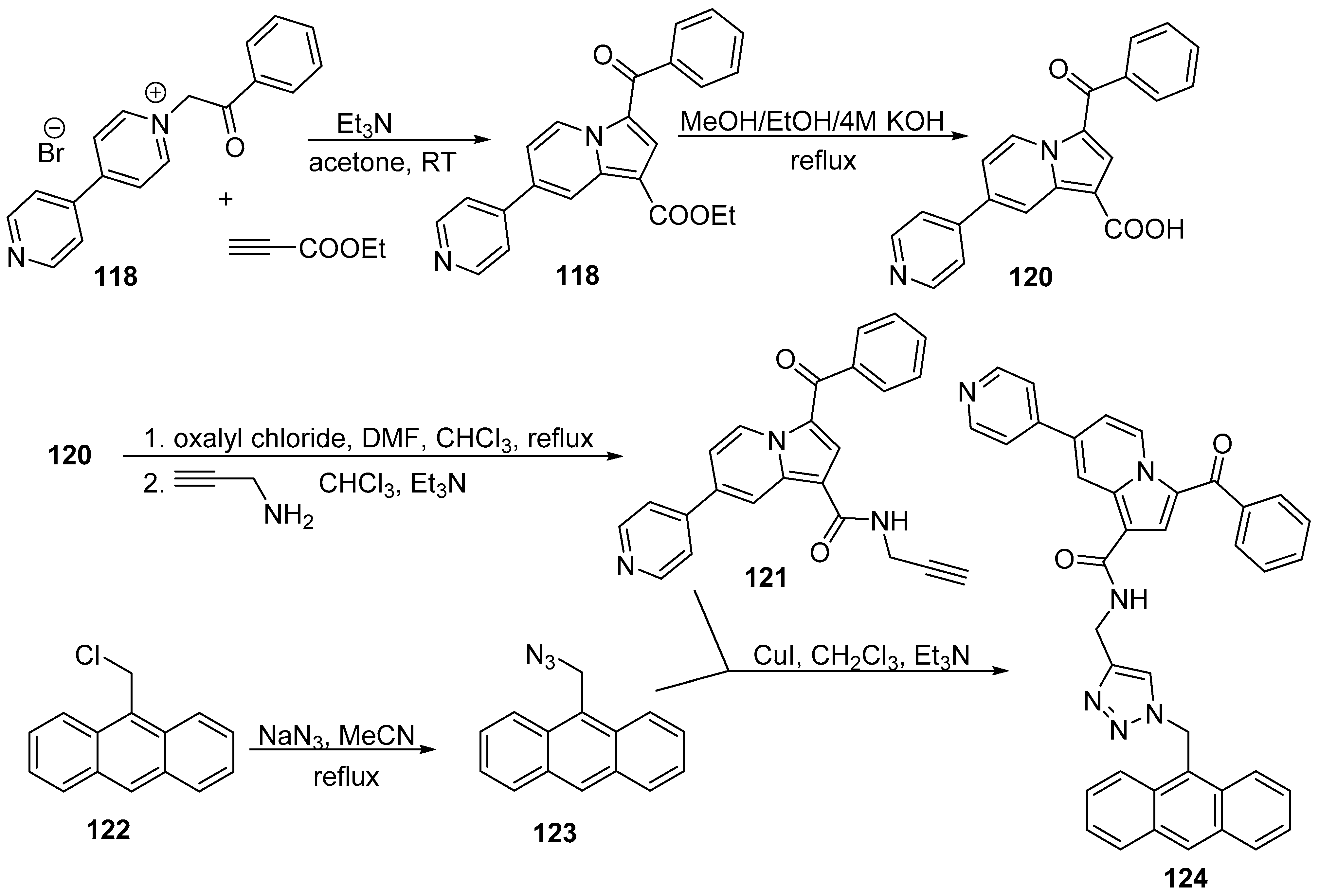 Molecules 27 06321 sch033 Molecules 27 06321 sch033