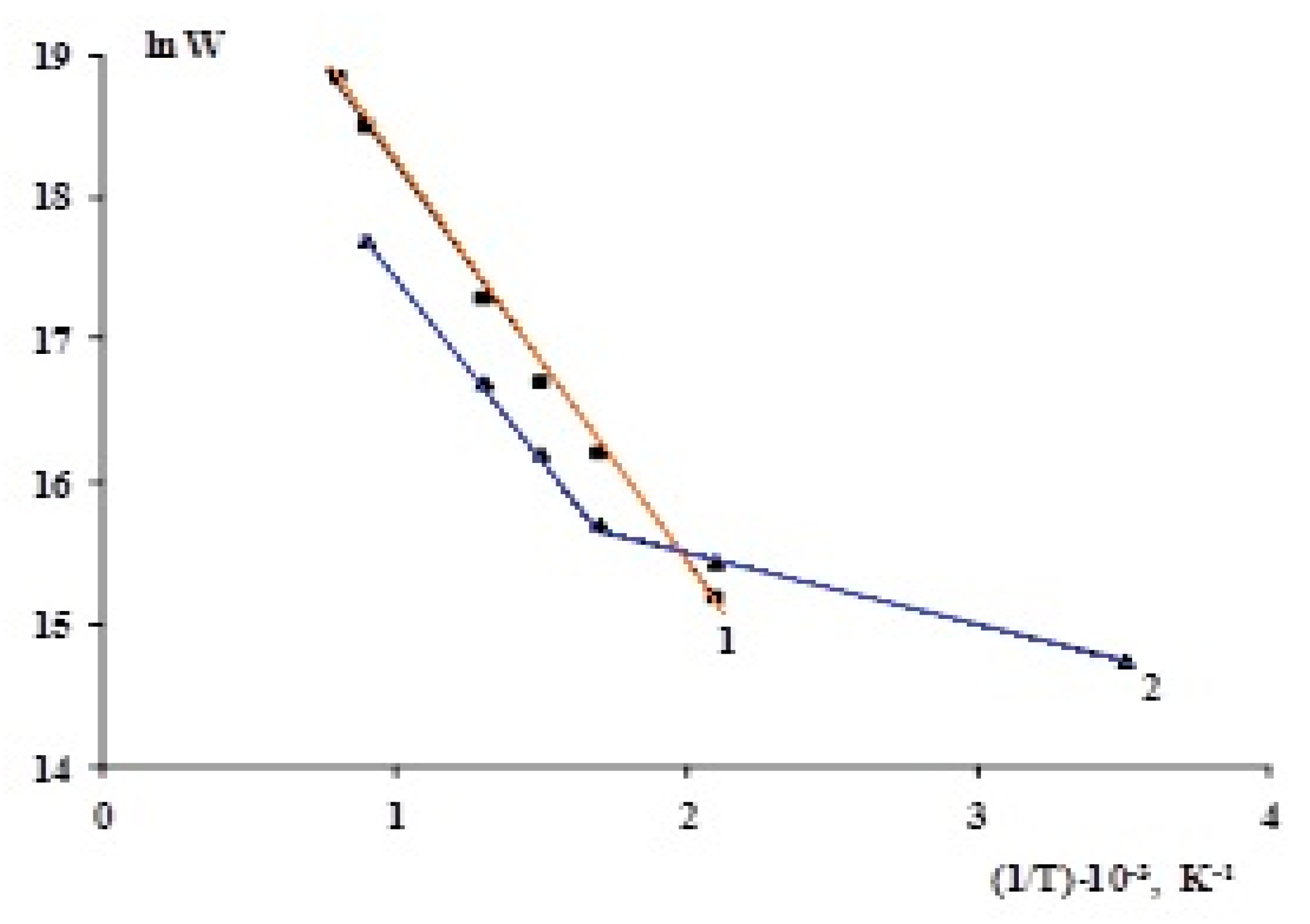 Molecules 27 06325 g004 Molecules 27 06325 g004