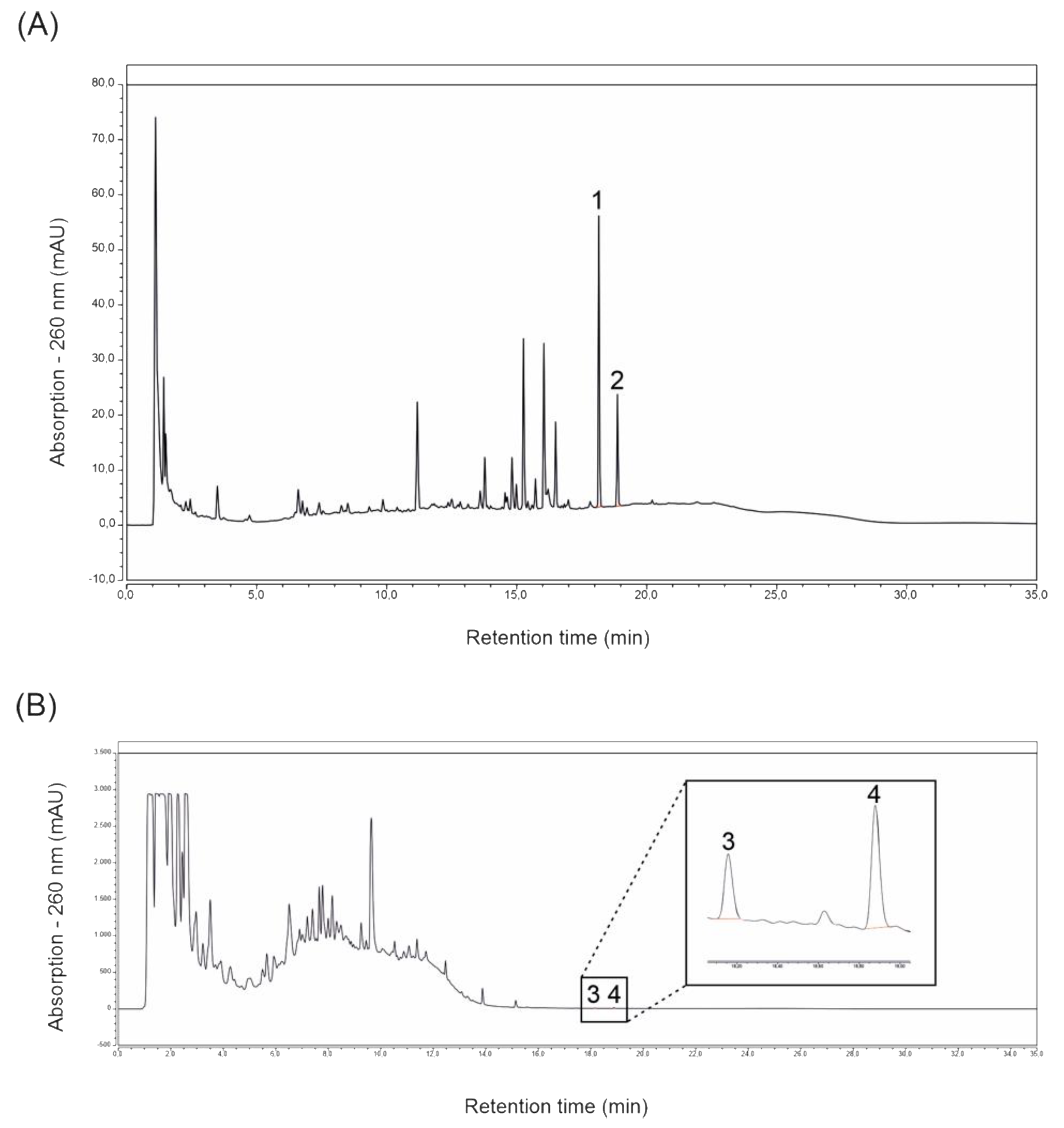 Molecules 27 06327 g001 Molecules 27 06327 g001