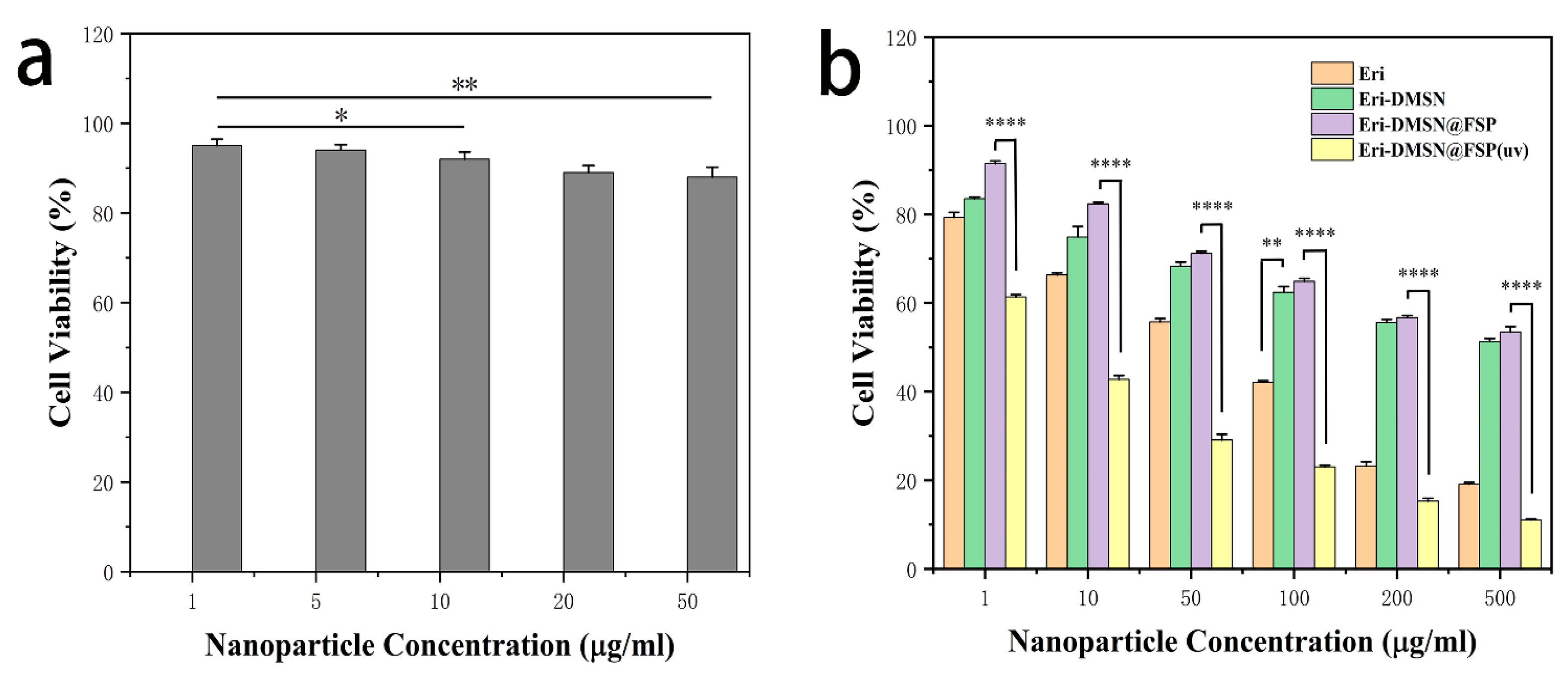 Molecules 27 06328 g009 Molecules 27 06328 g009