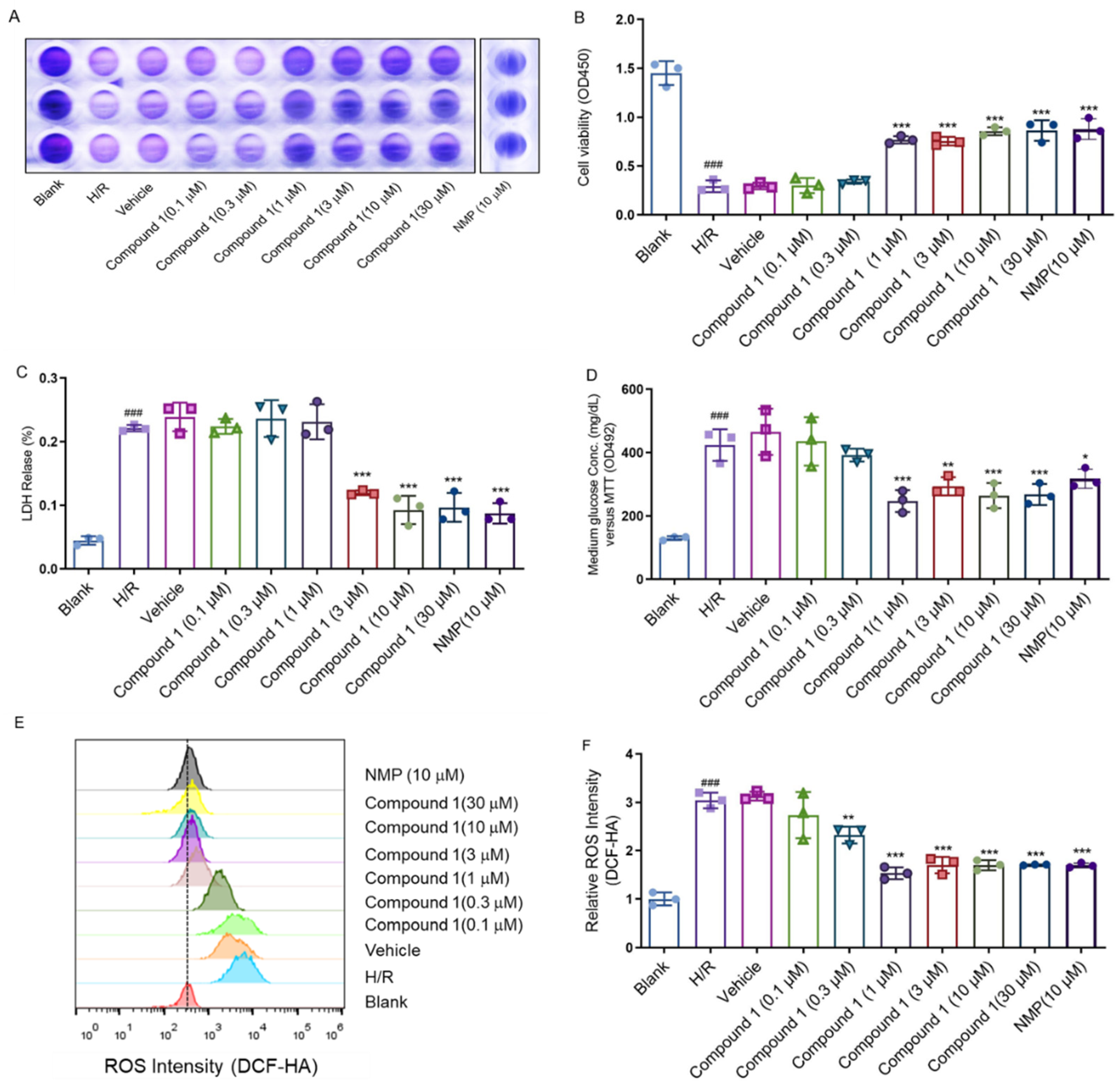 Molecules 27 06333 g003