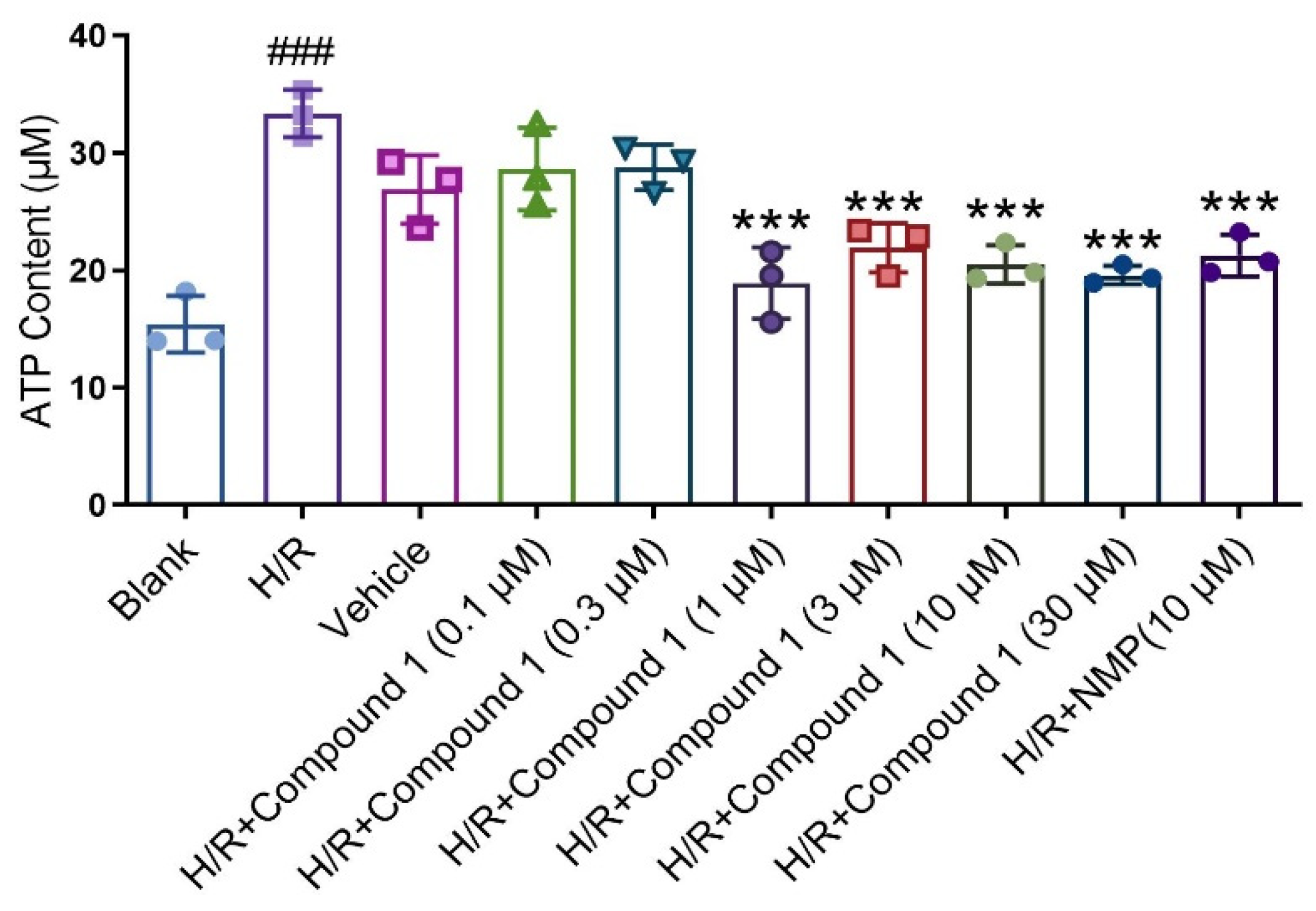 Molecules 27 06333 g004