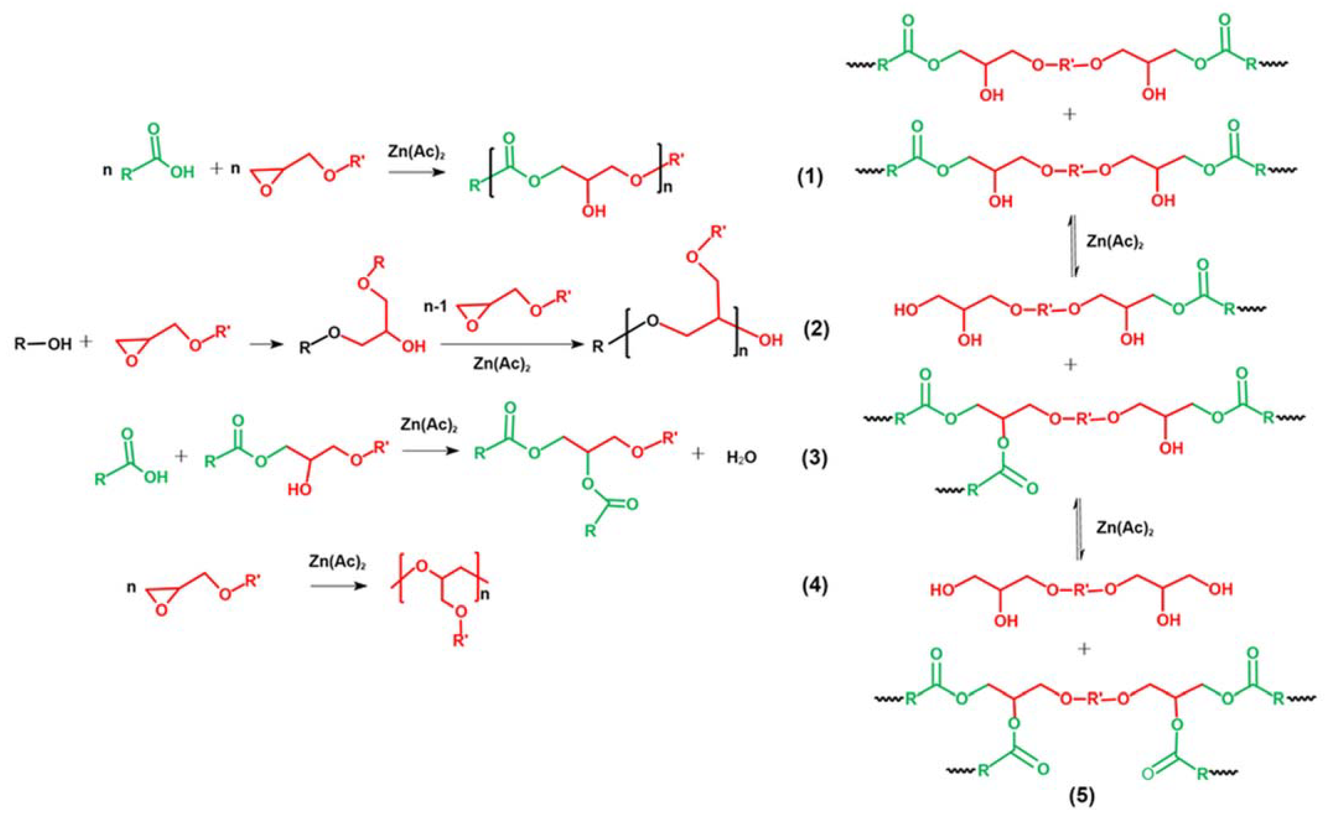 Molecules 27 06335 g004