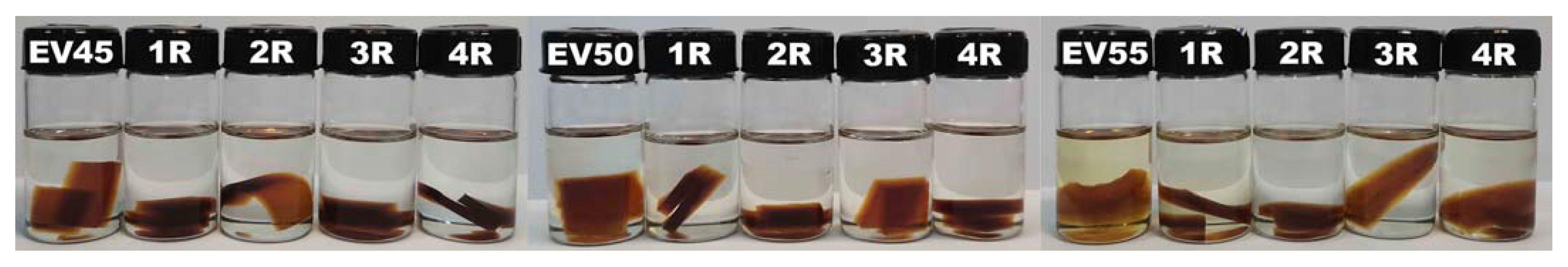 Molecules 27 06335 g005