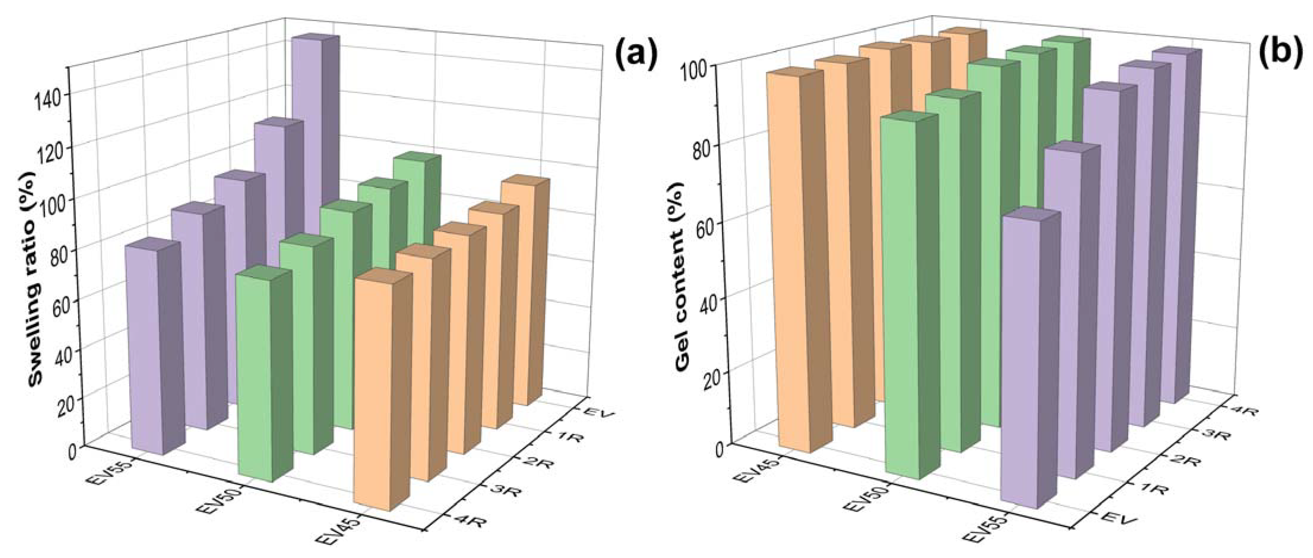 Molecules 27 06335 g006