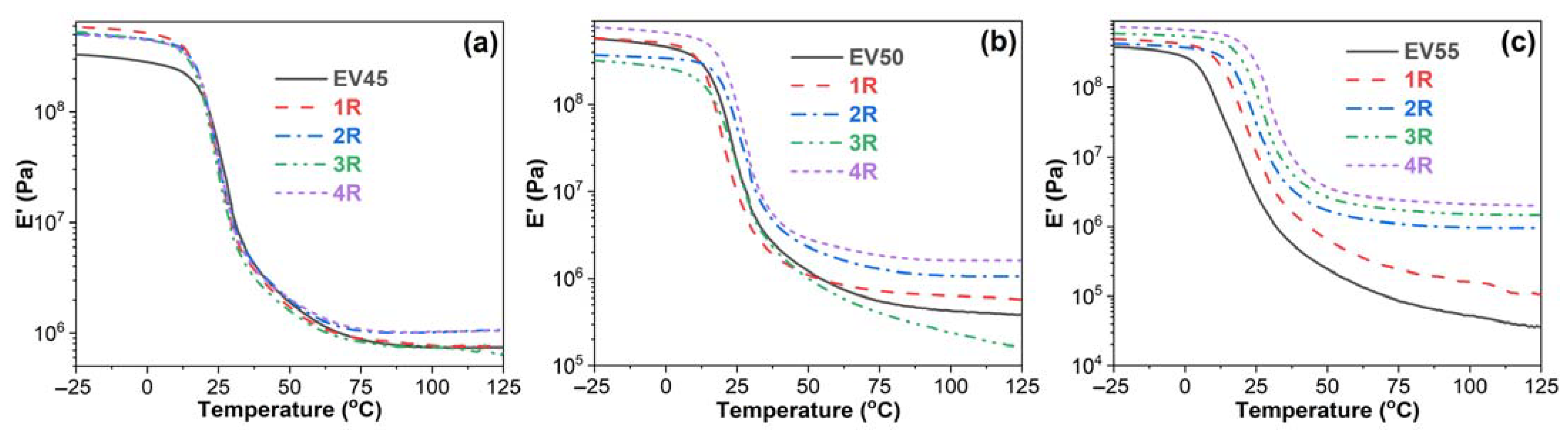 Molecules 27 06335 g007