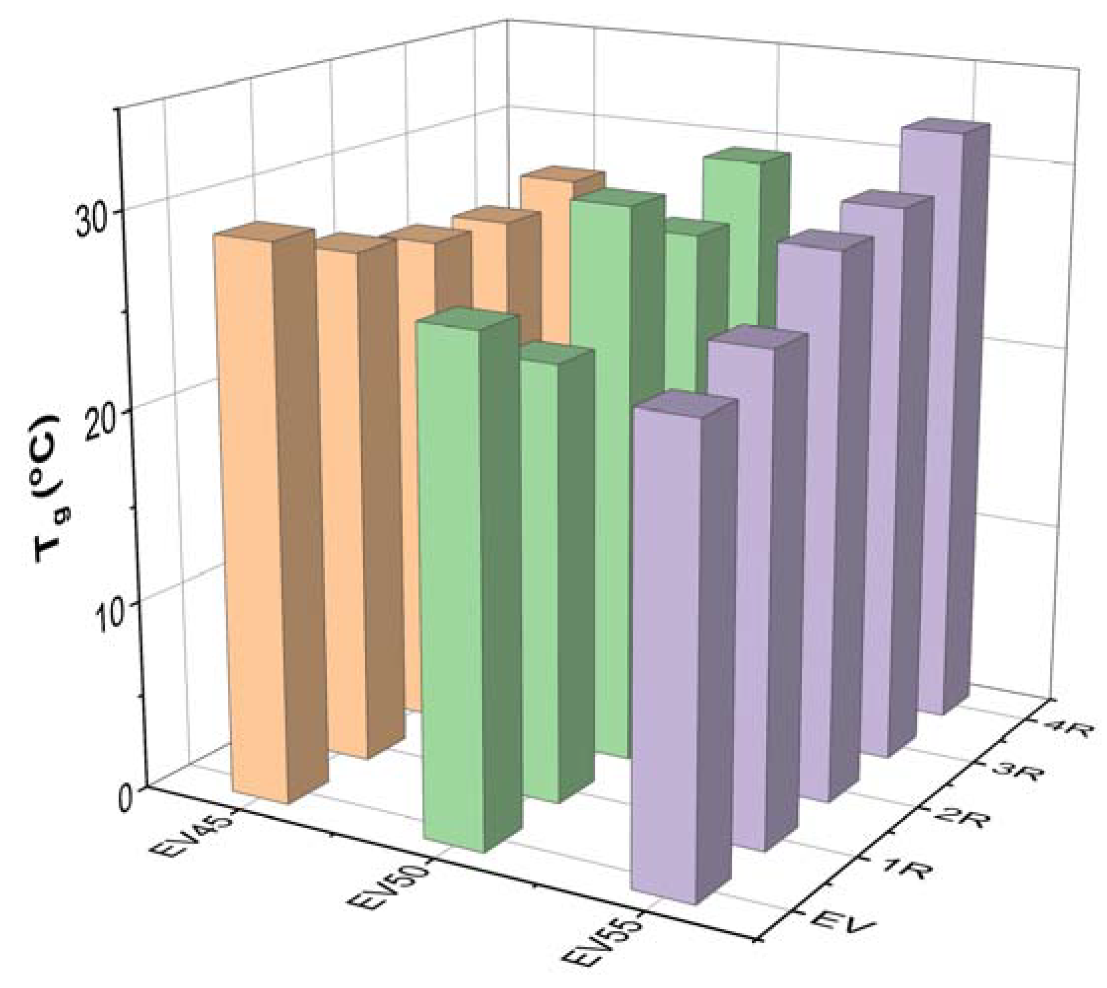 Molecules 27 06335 g010