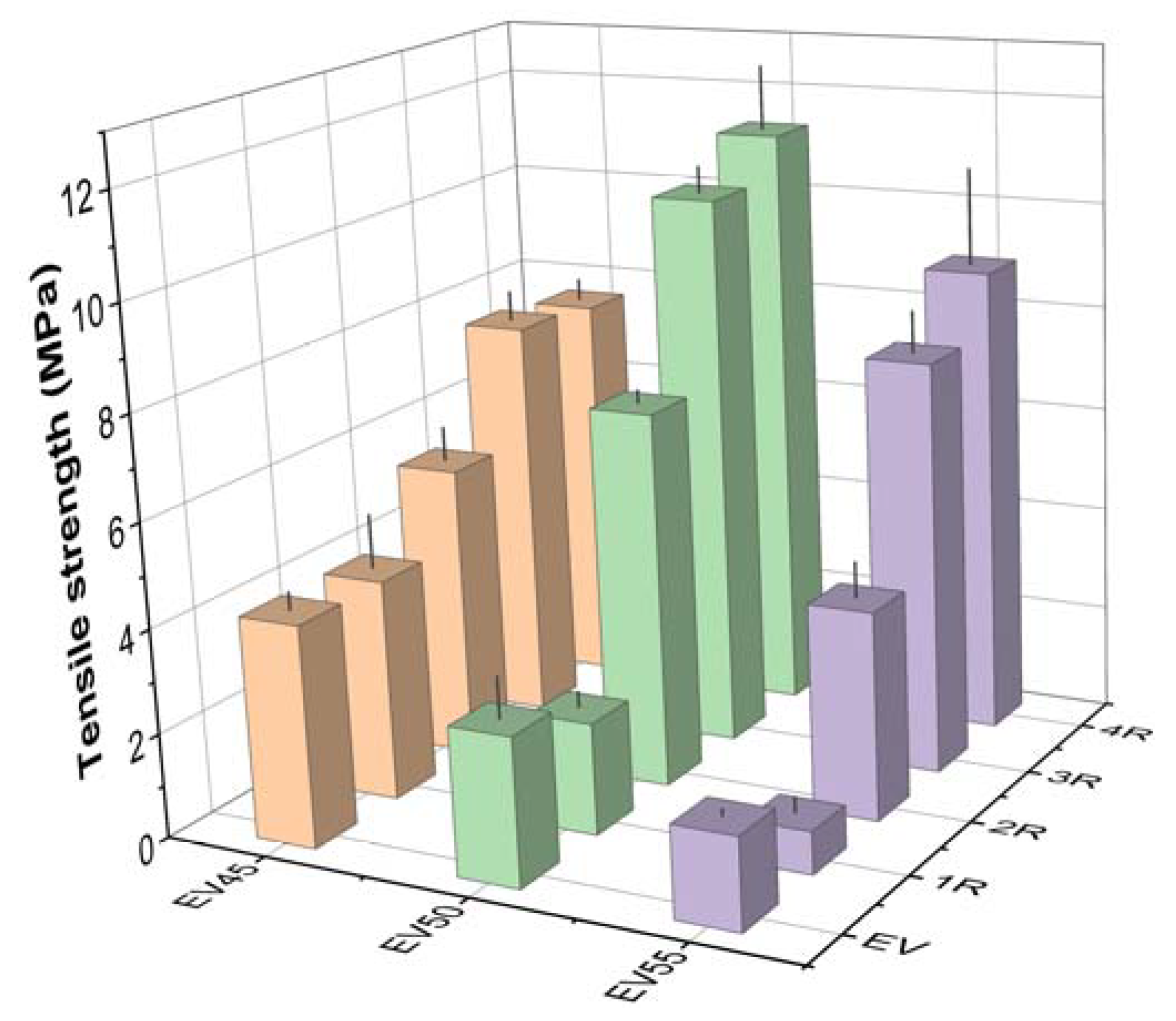 Molecules 27 06335 g012