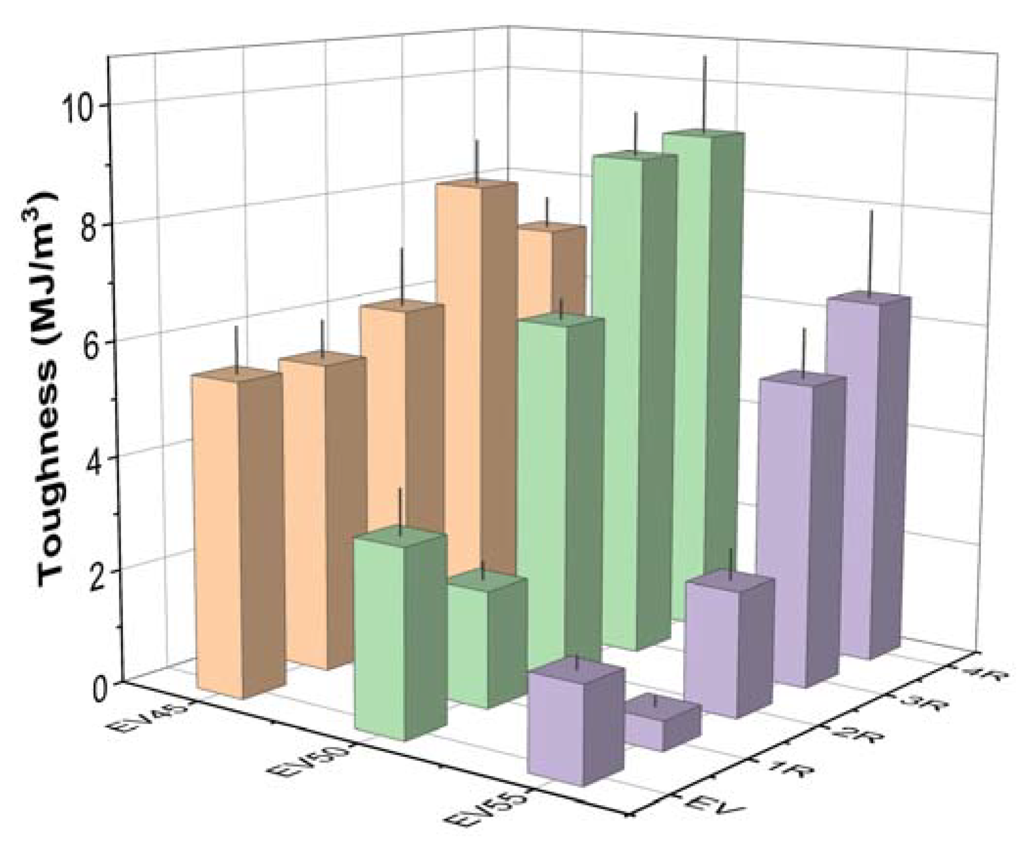 Molecules 27 06335 g014