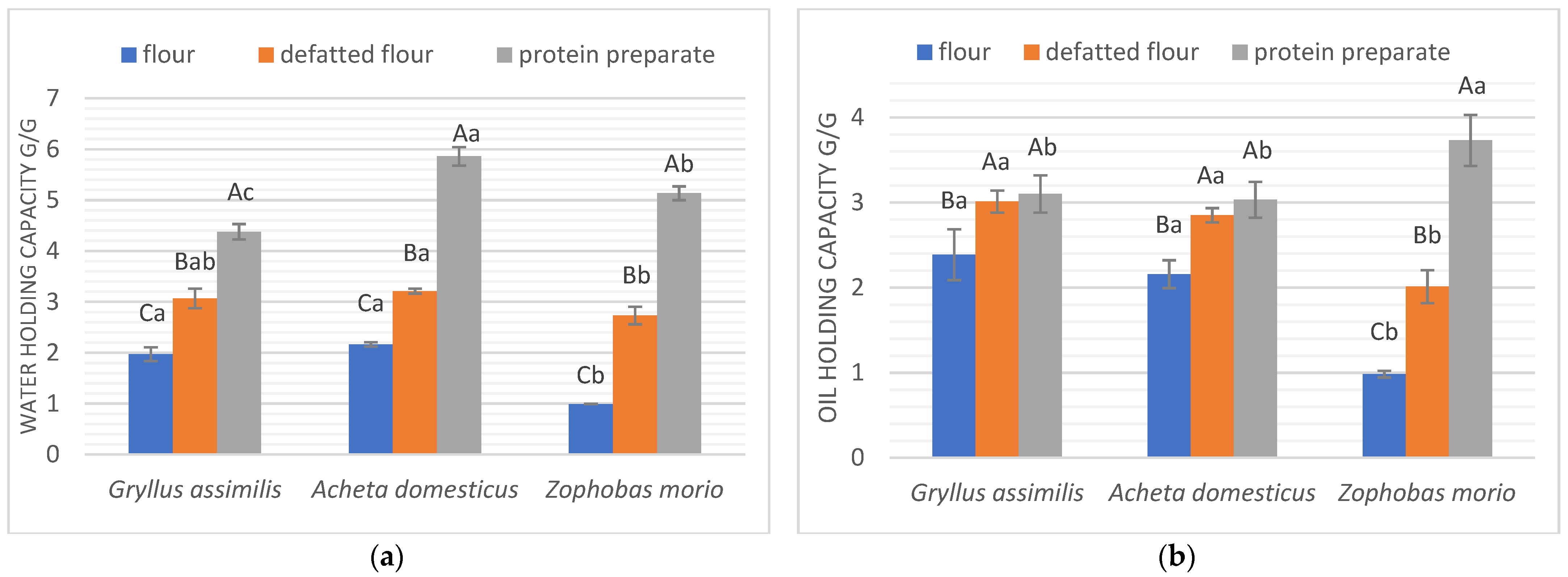 Molecules 27 06339 g002 Molecules 27 06339 g002