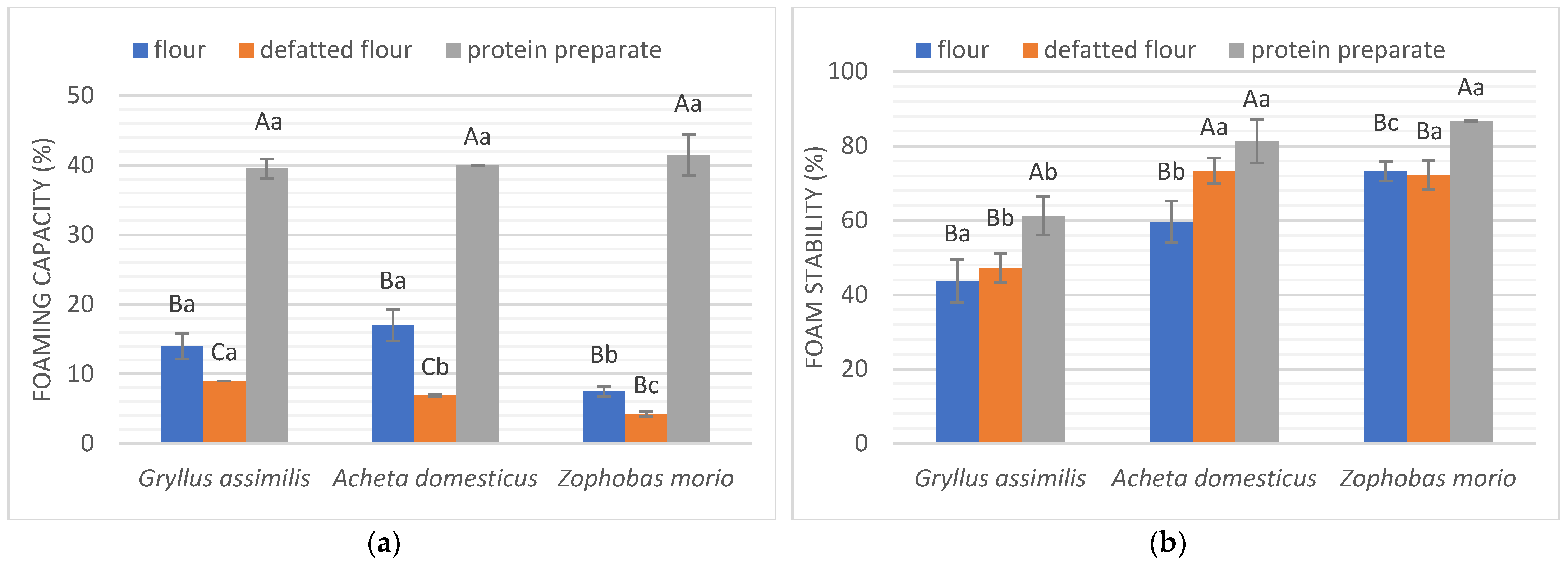 Molecules 27 06339 g003 Molecules 27 06339 g003