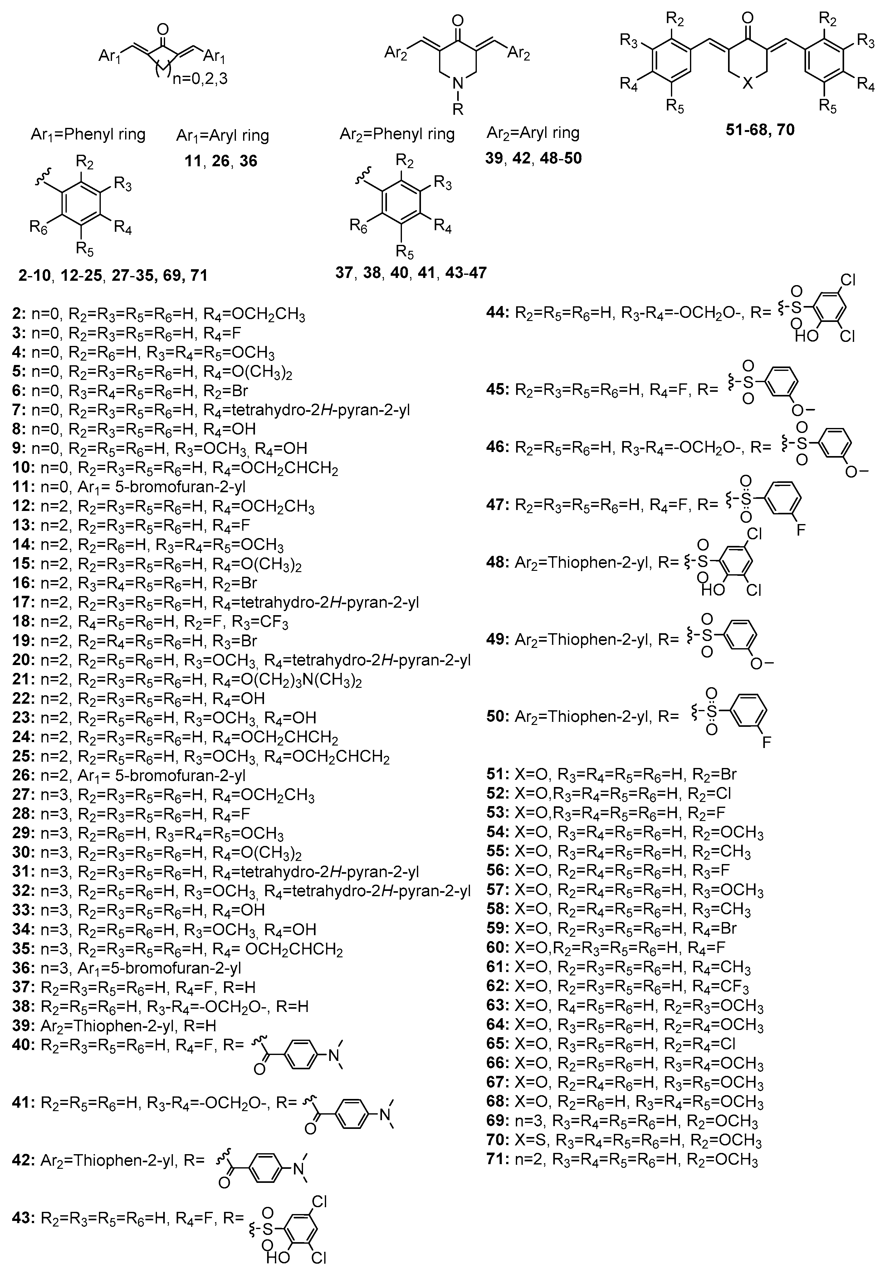 Molecules 27 06340 g003