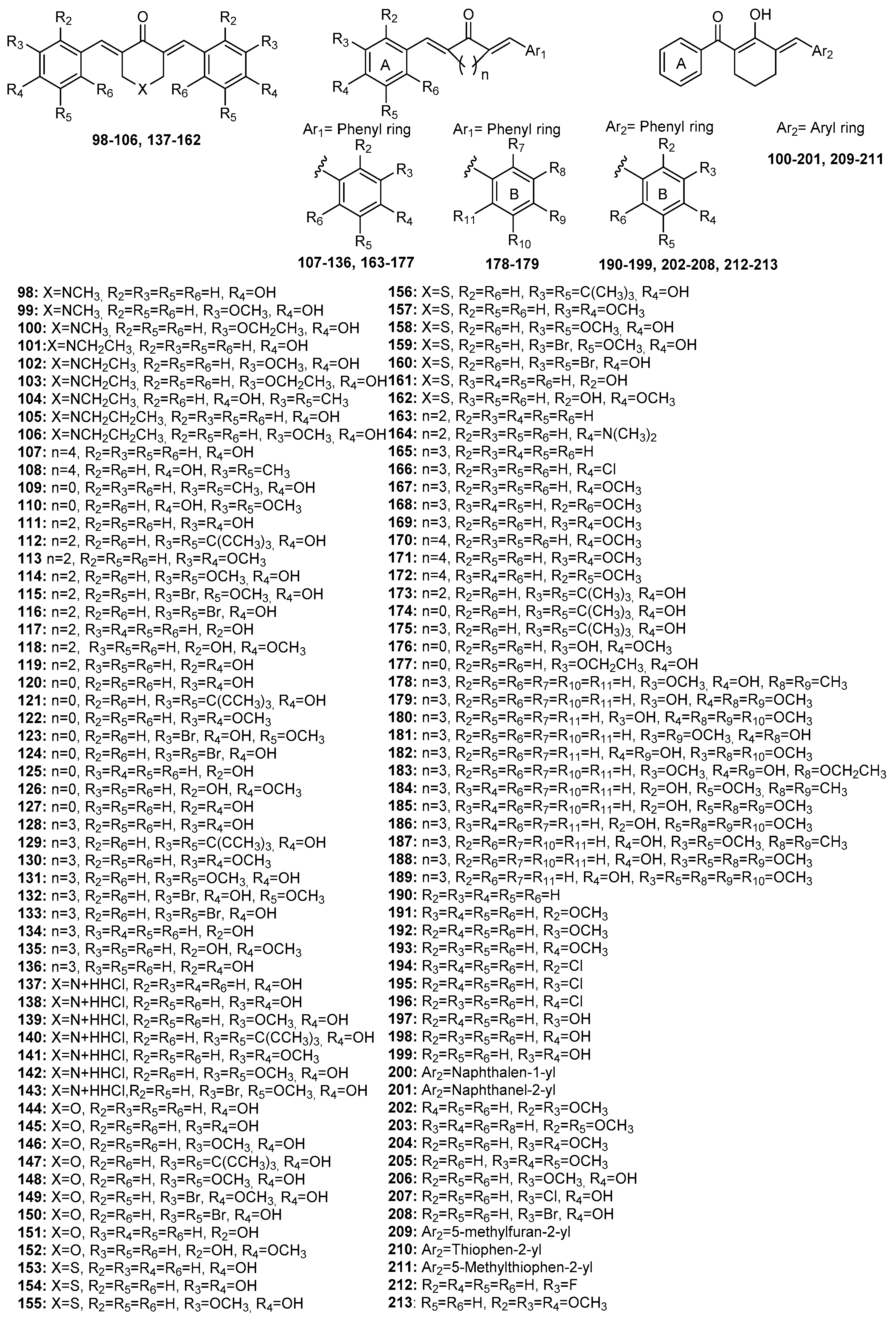 Molecules 27 06340 g006