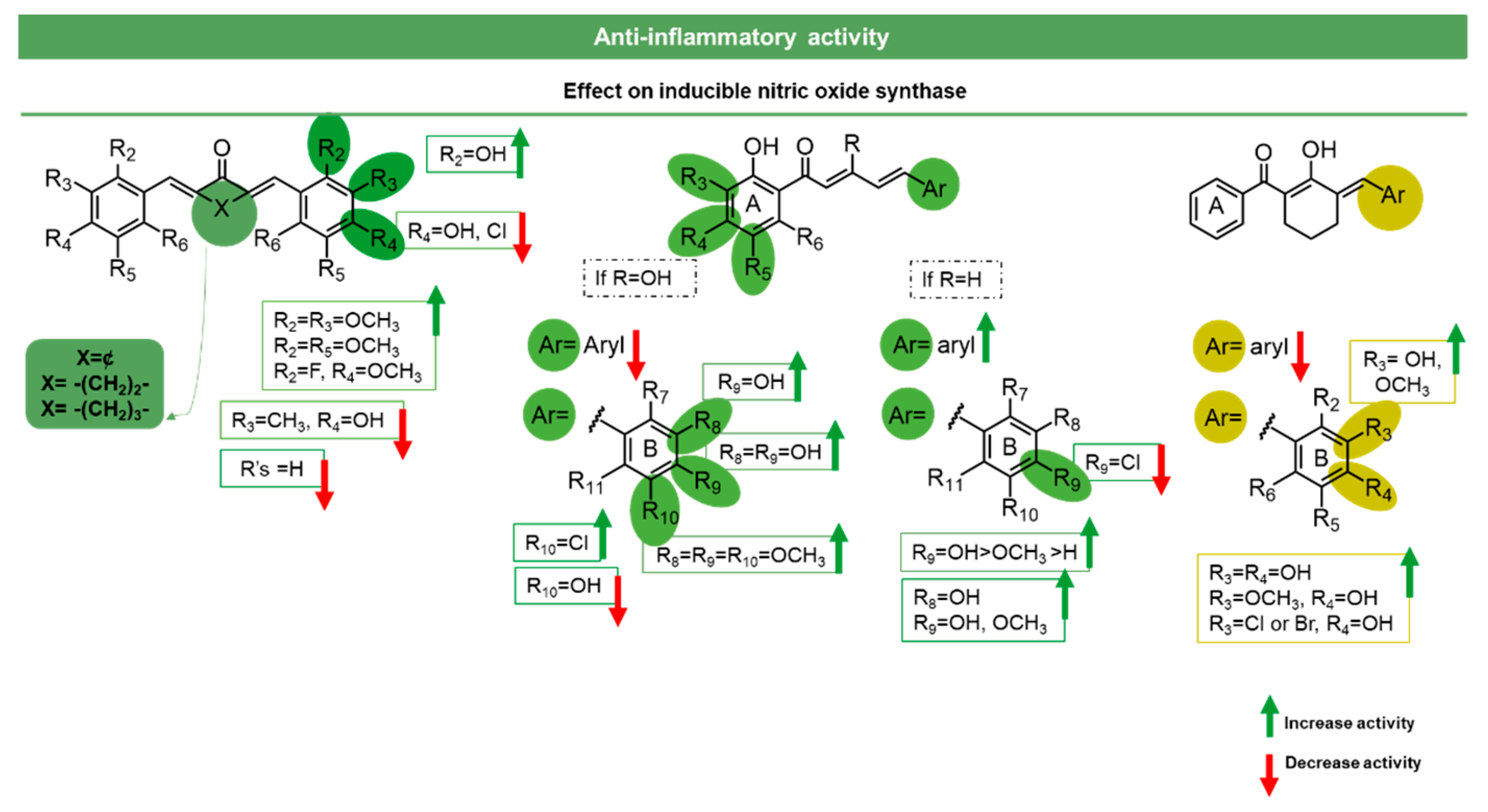 Molecules 27 06340 g009