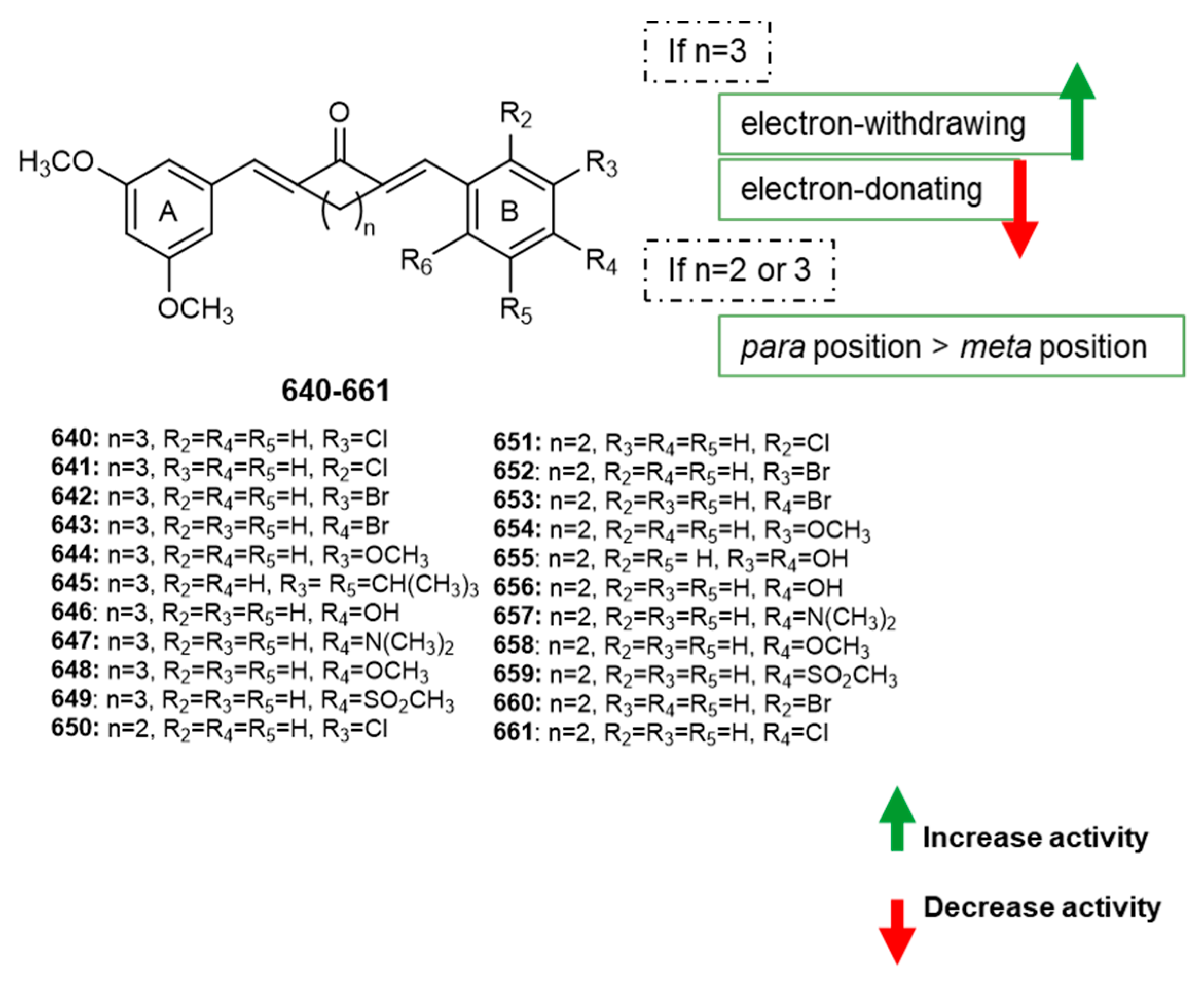 Molecules 27 06340 g016