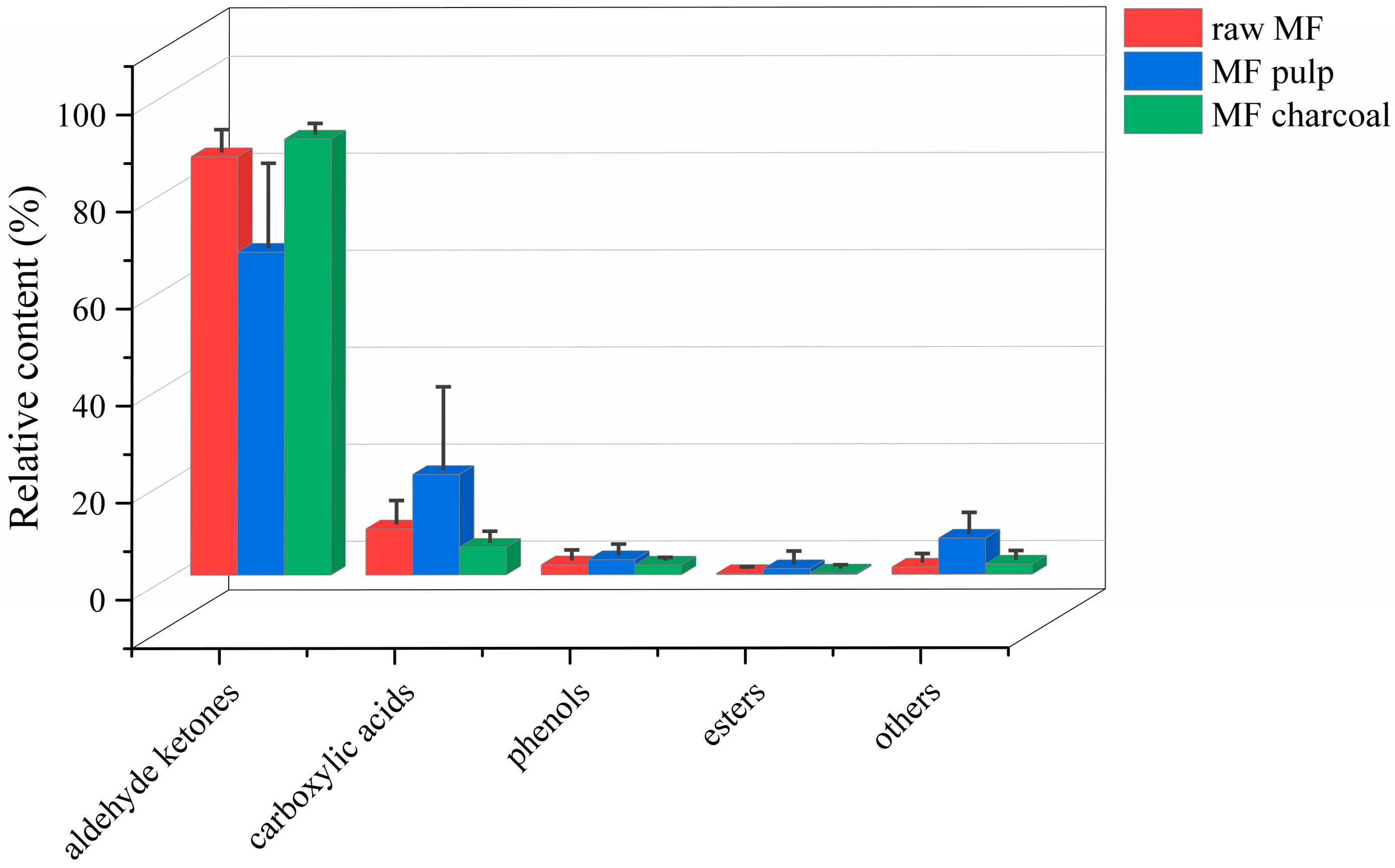 Molecules 27 06344 g001