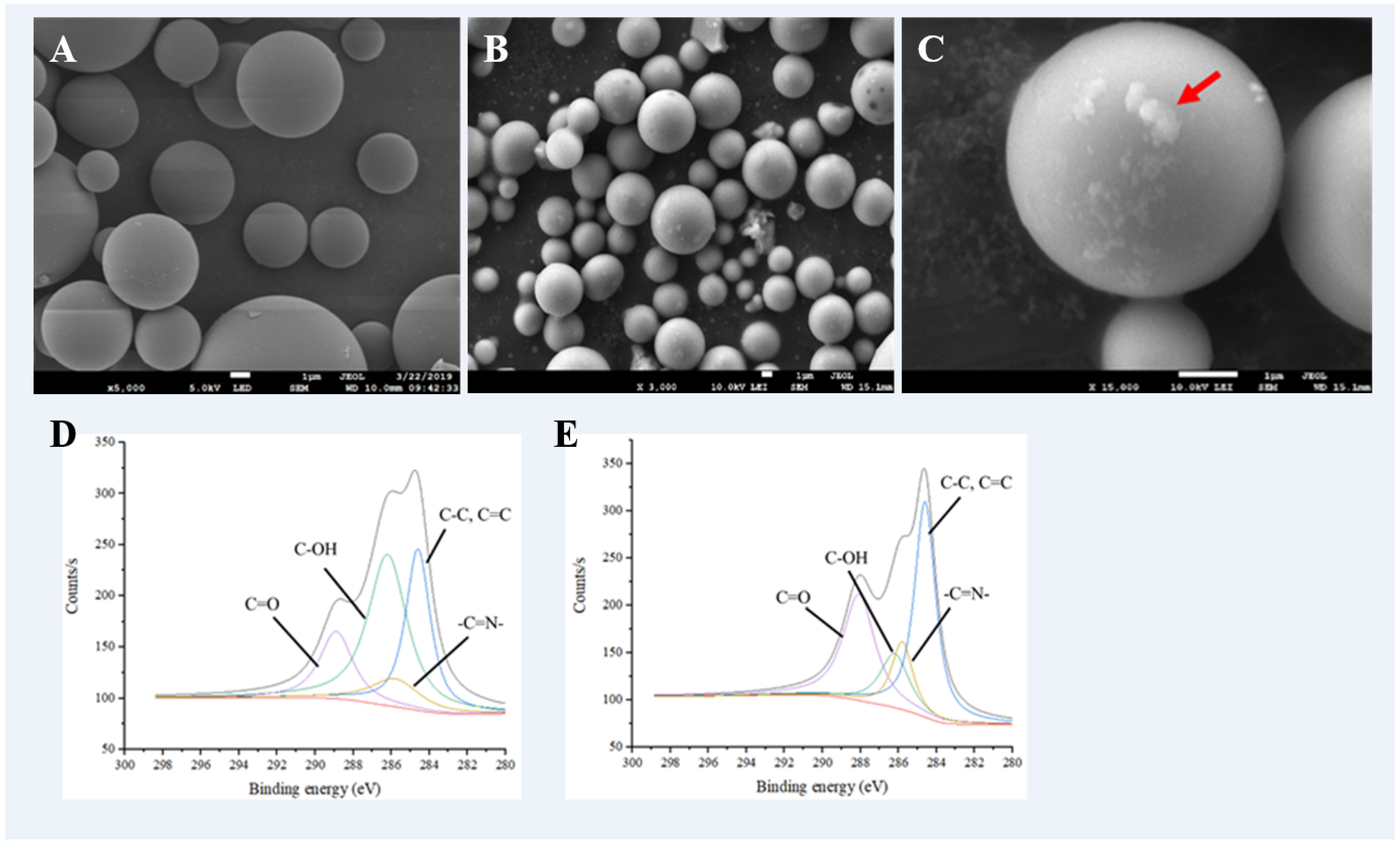 Molecules 27 06352 g001