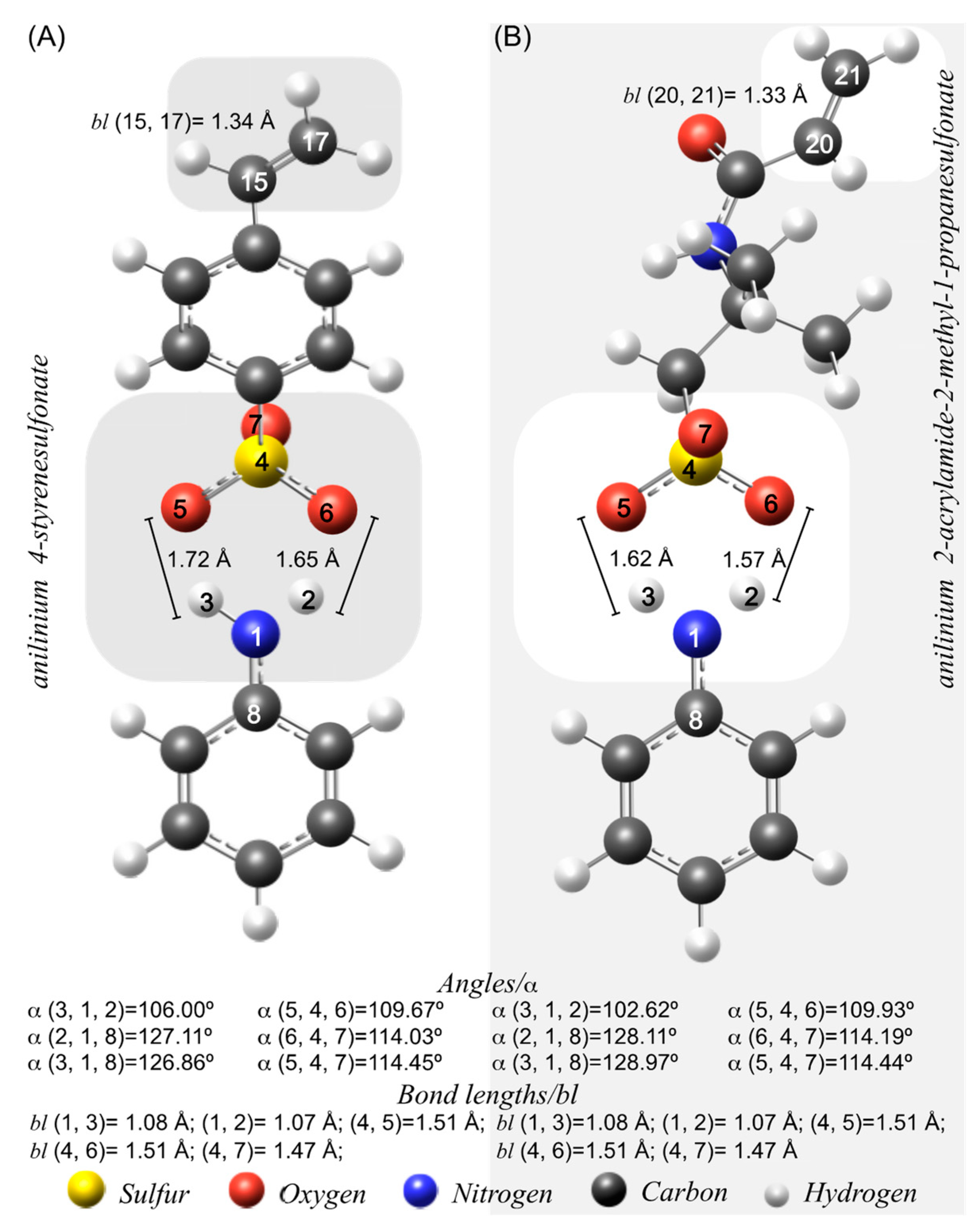 Molecules 27 06353 g001