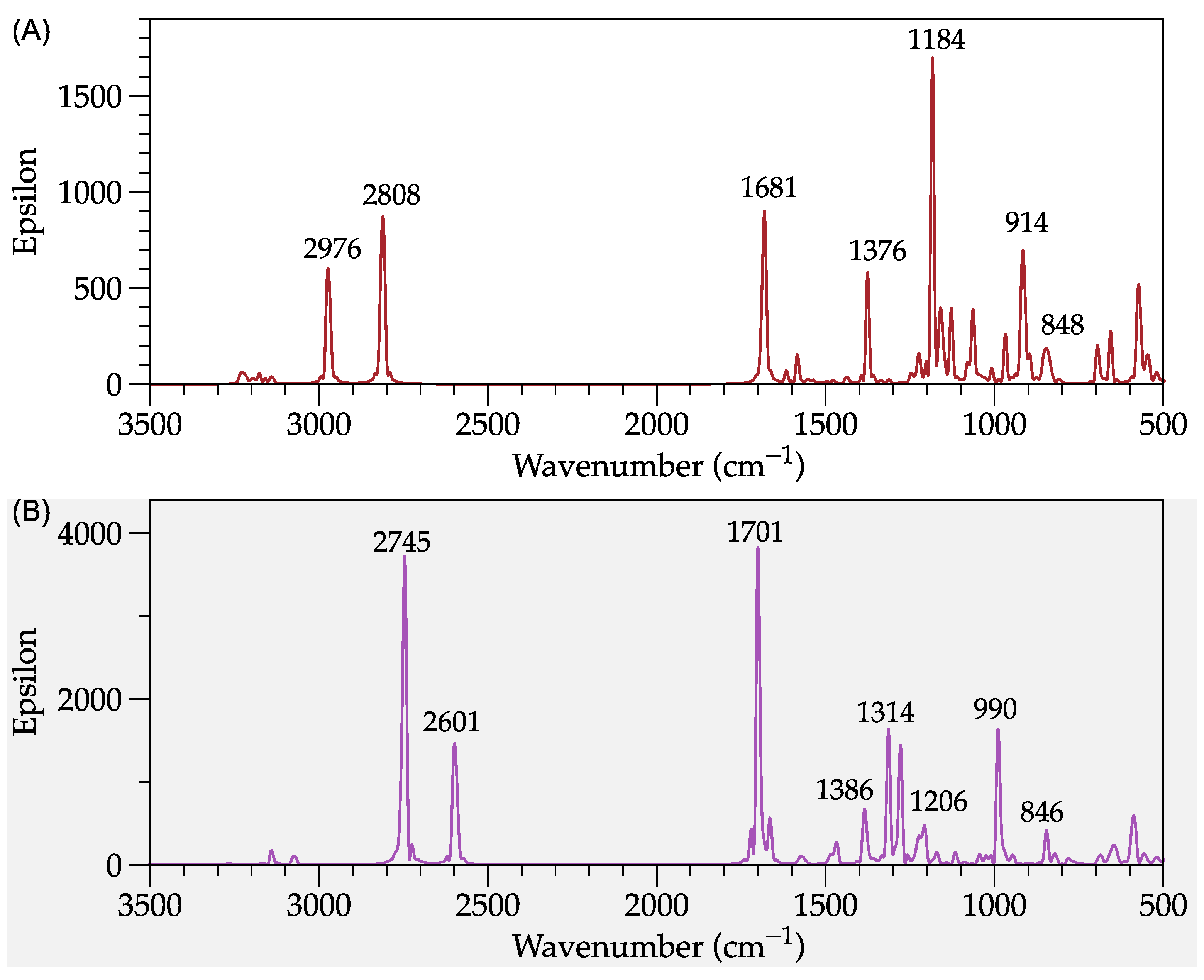 Molecules 27 06353 g002