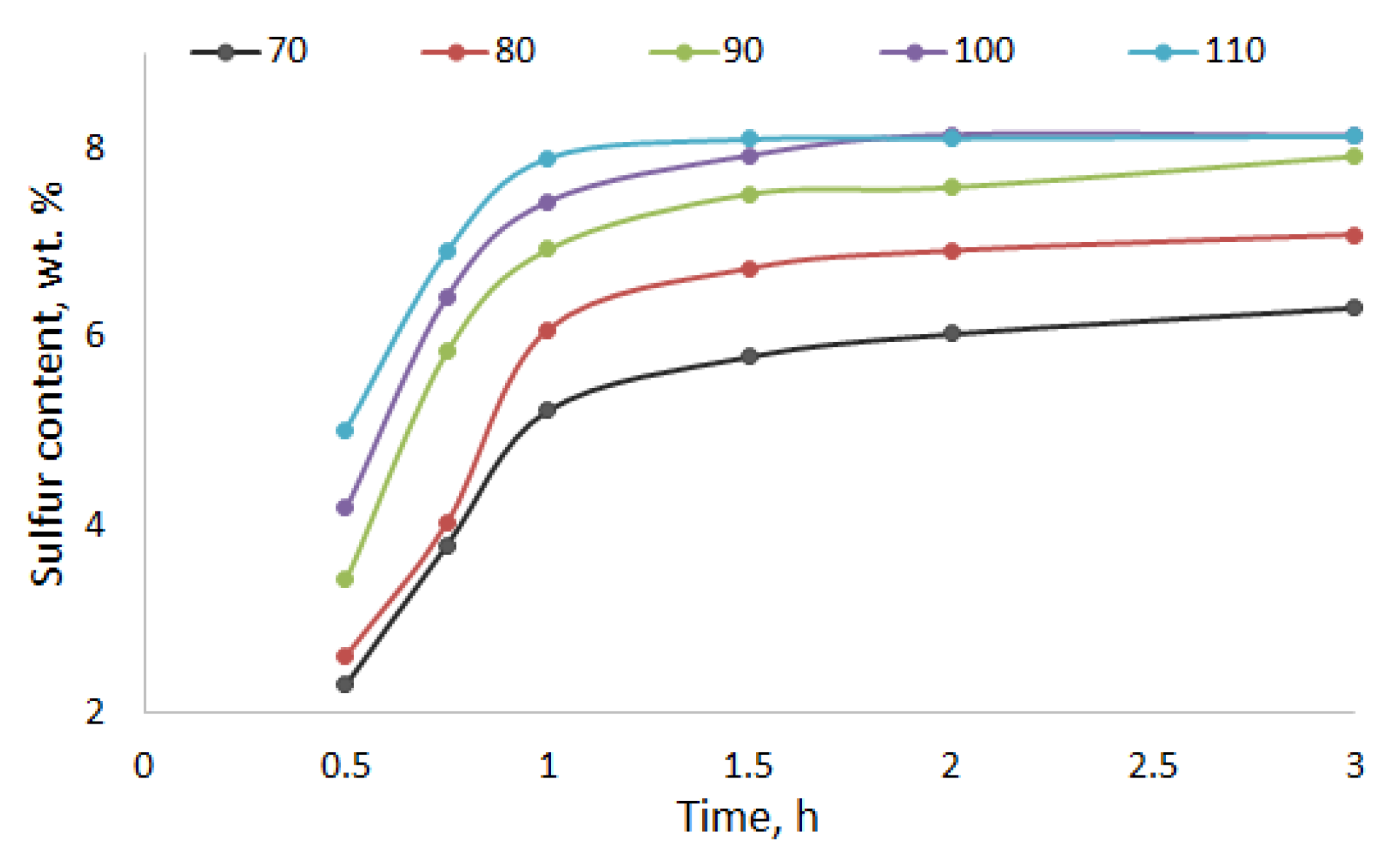 Molecules 27 06356 g002