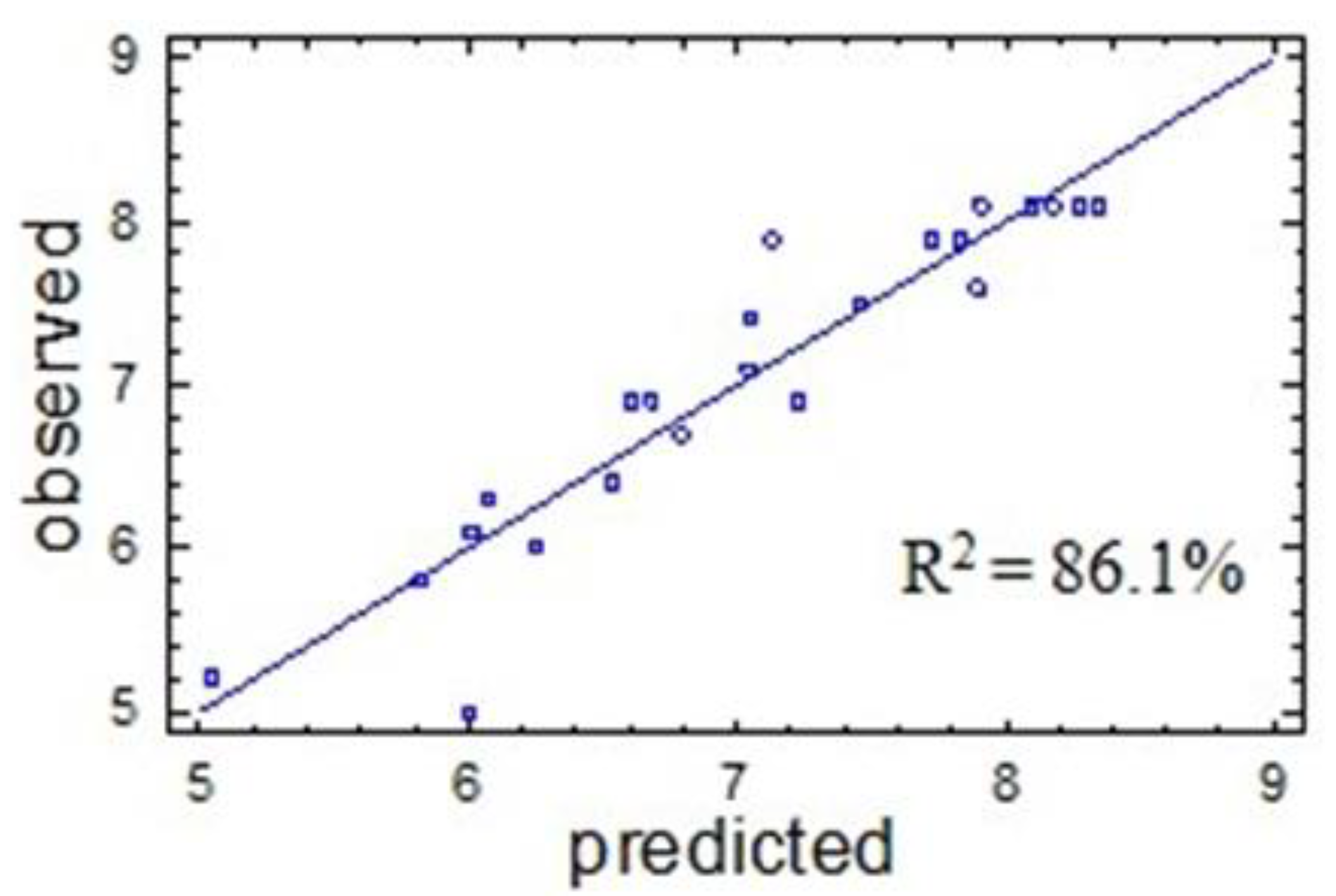 Molecules 27 06356 g004