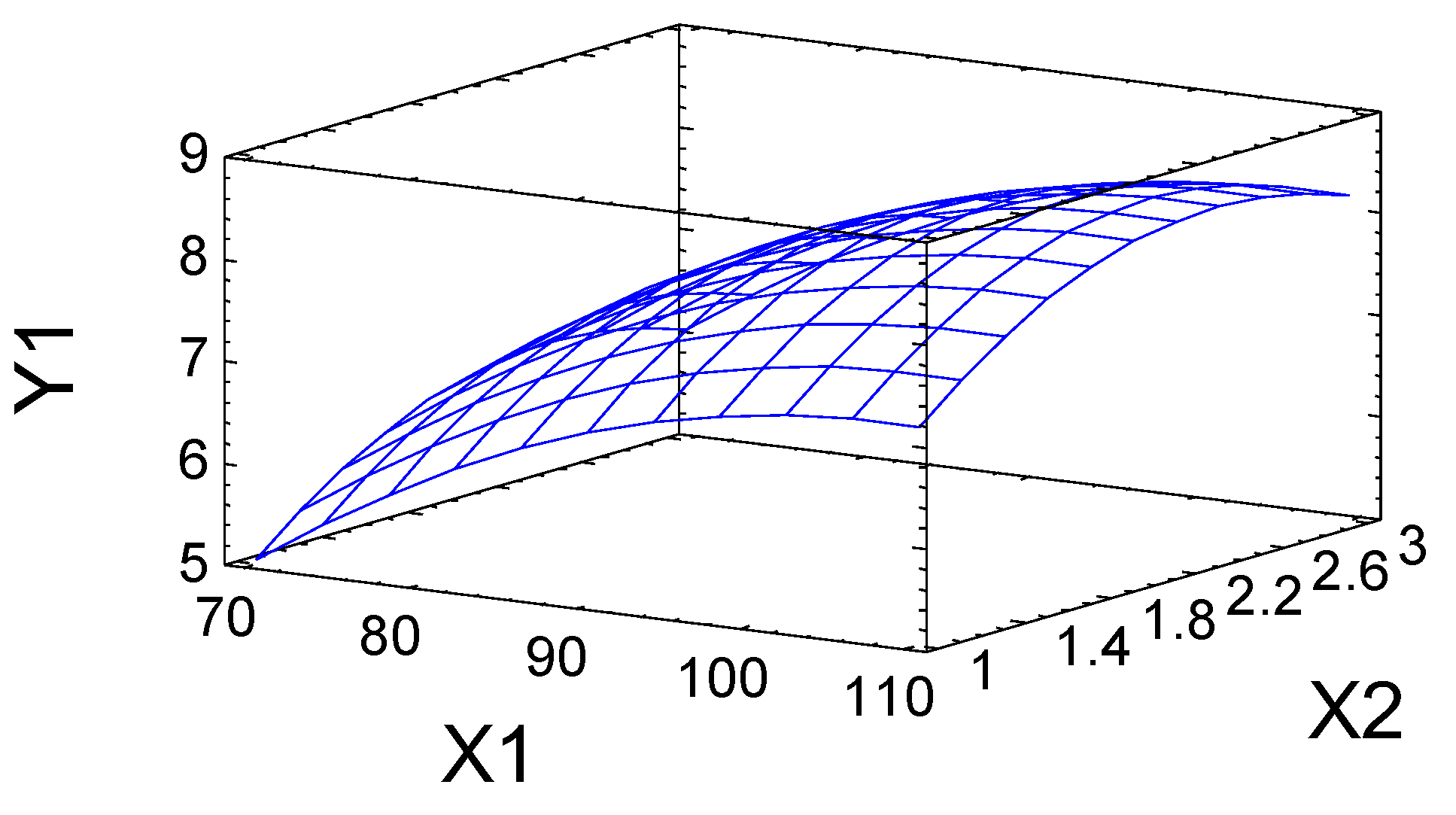 Molecules 27 06356 g005