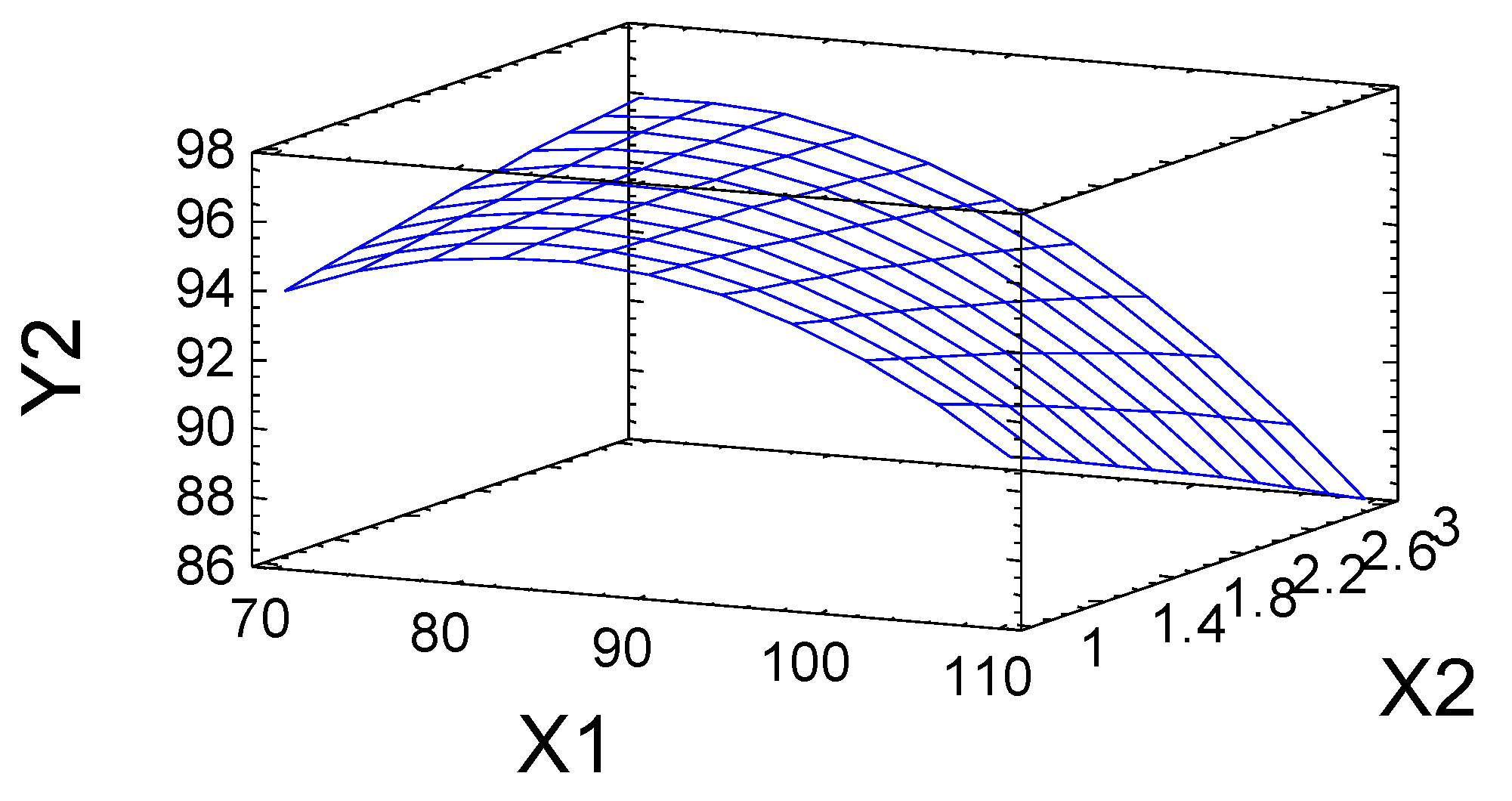 Molecules 27 06356 g007