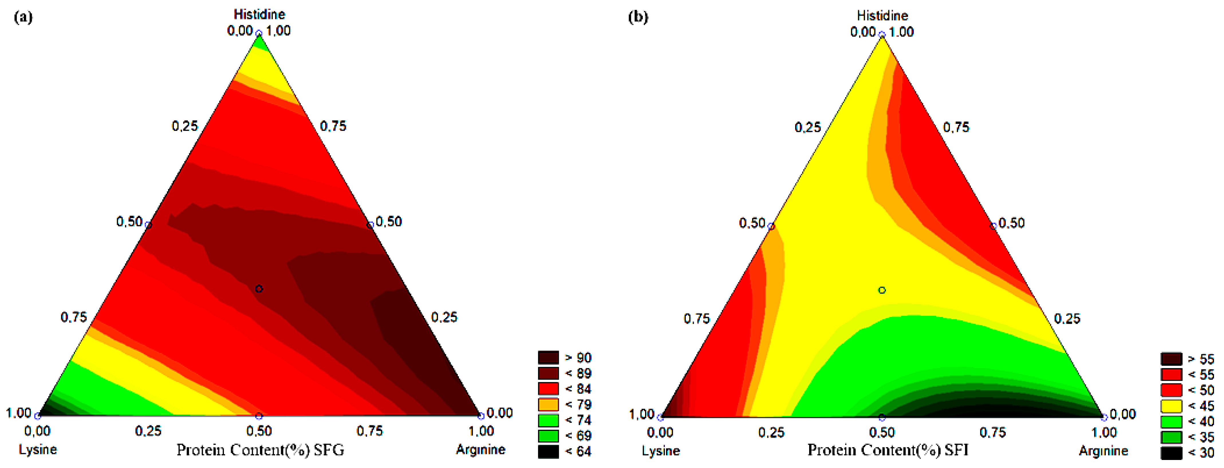 Molecules 27 06364 g001