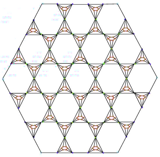Molecules 27 06366 g003 550