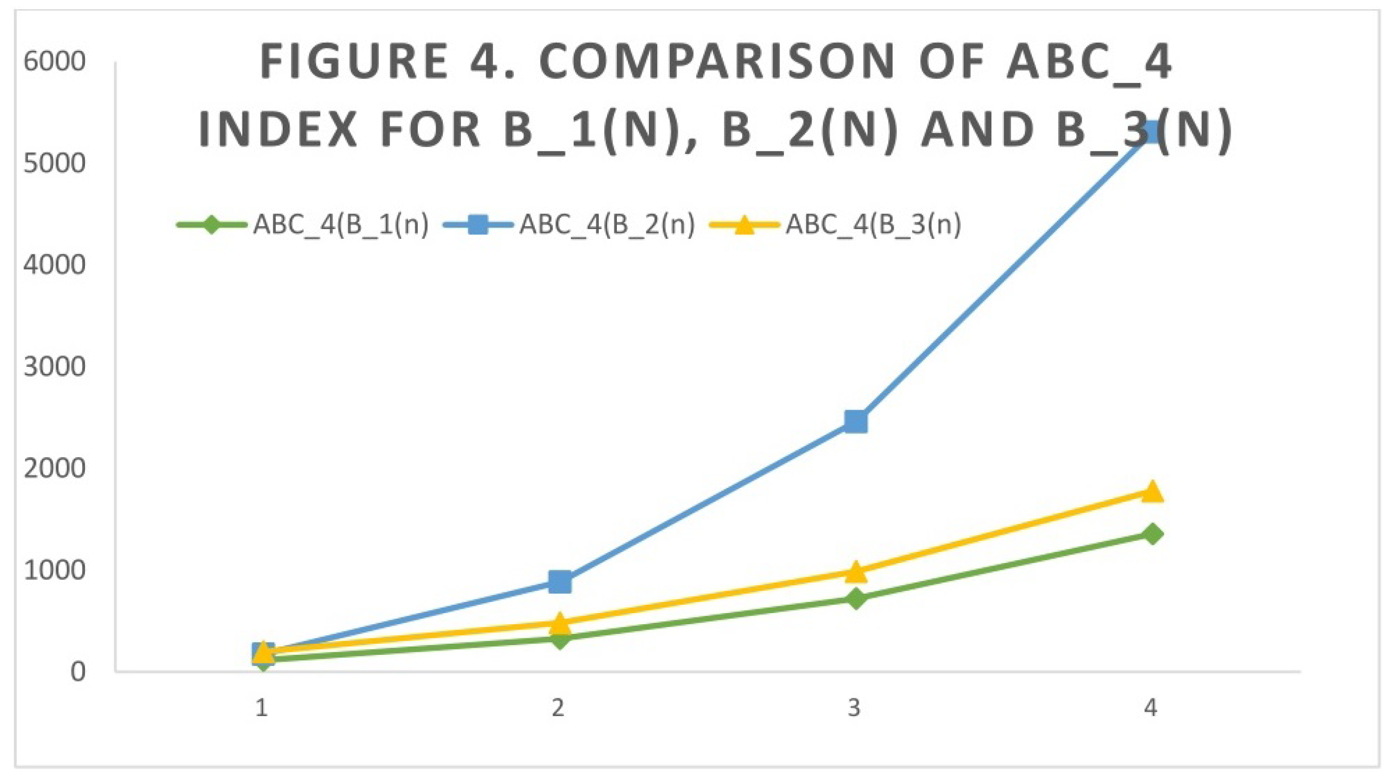 Molecules 27 06366 g004