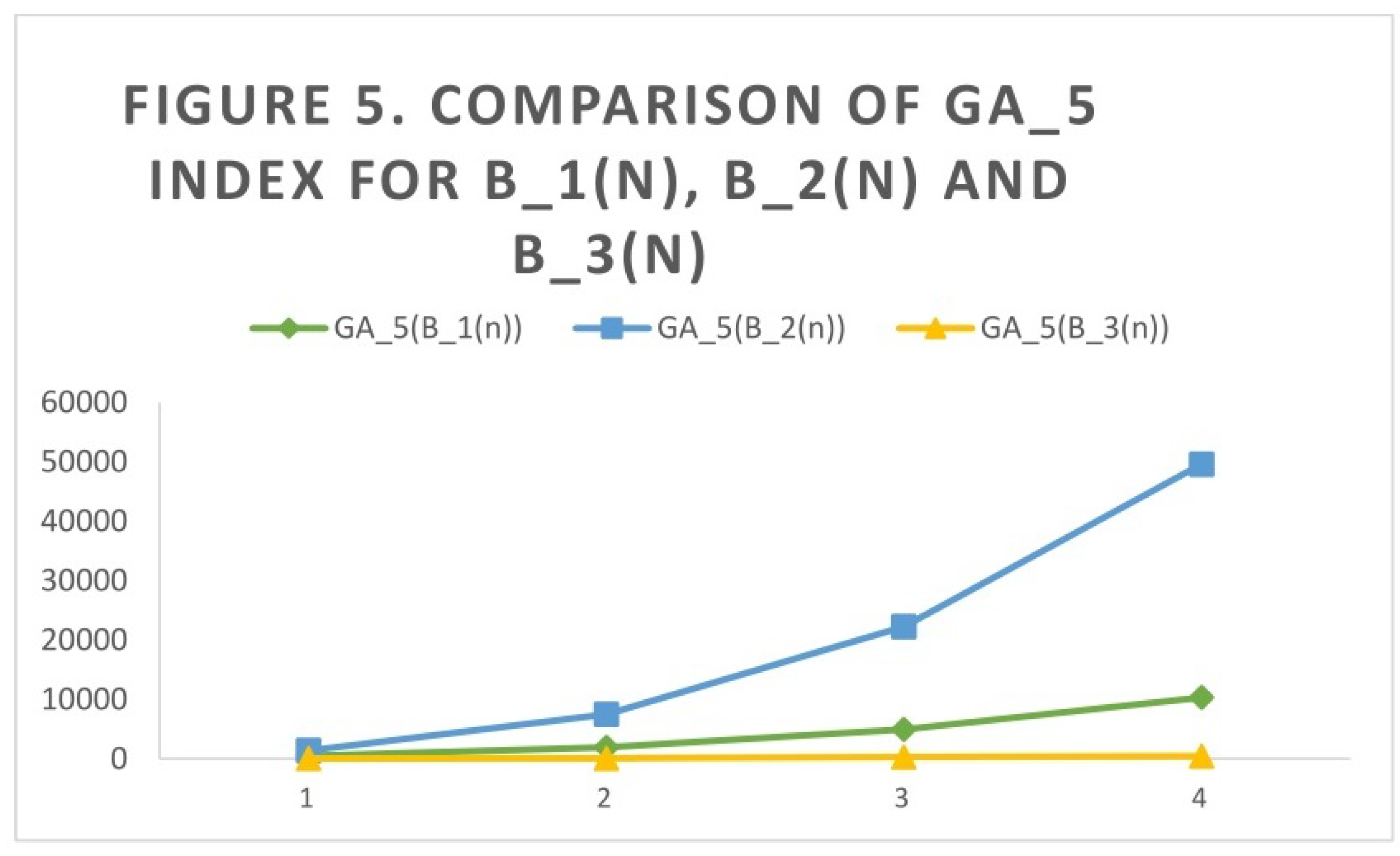 Molecules 27 06366 g005