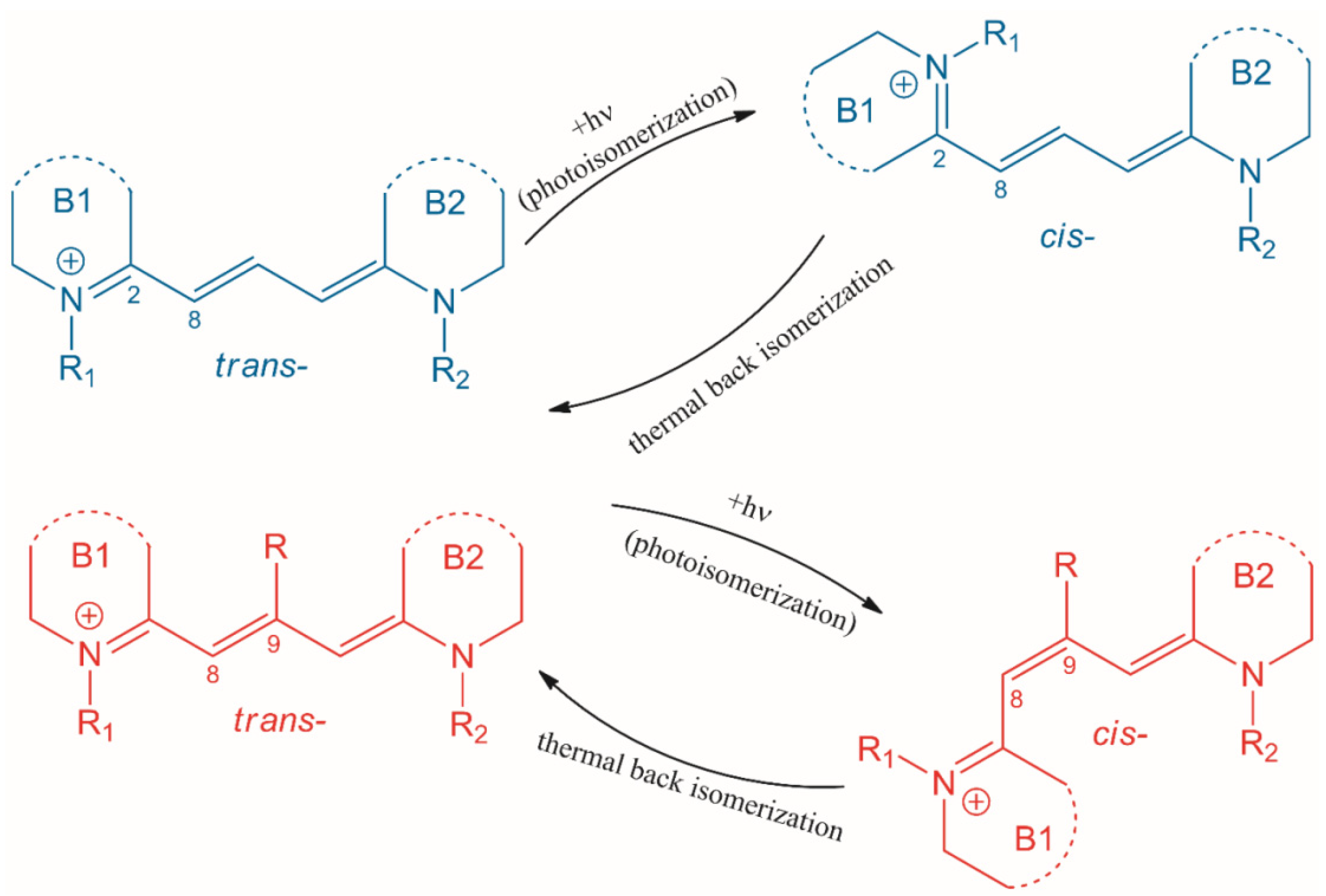 Molecules 27 06367 g002 Molecules 27 06367 g002