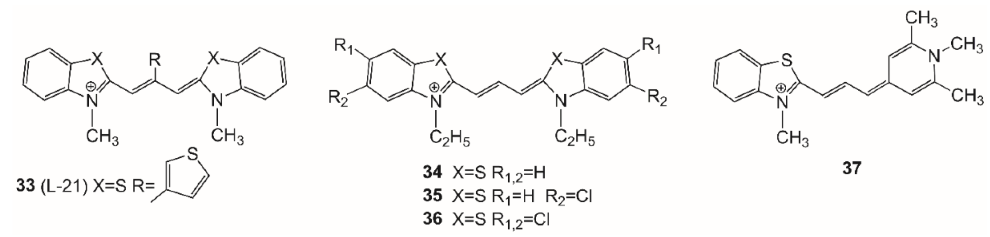 Molecules 27 06367 g009 Molecules 27 06367 g009