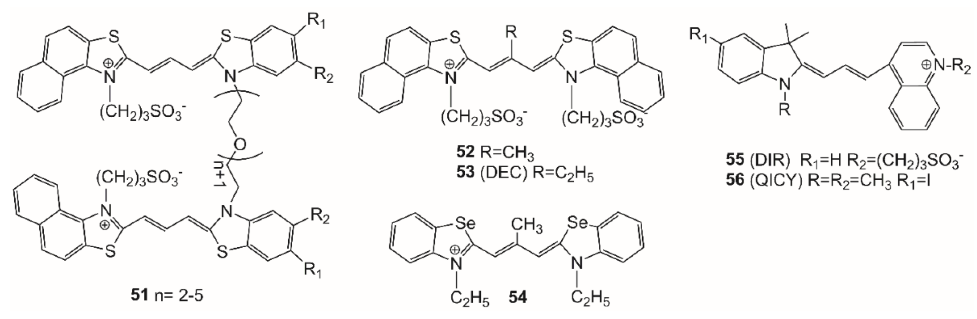 Molecules 27 06367 g012 Molecules 27 06367 g012