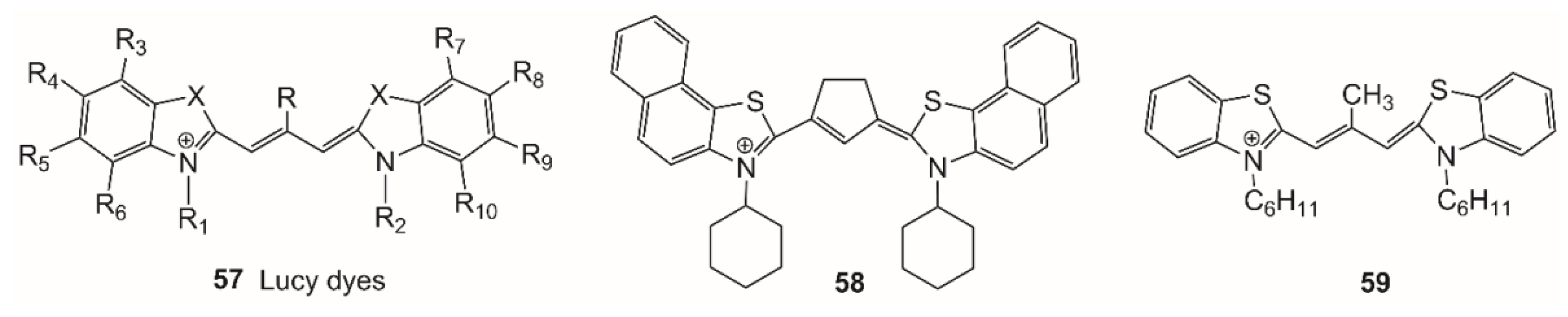 Molecules 27 06367 g013 Molecules 27 06367 g013