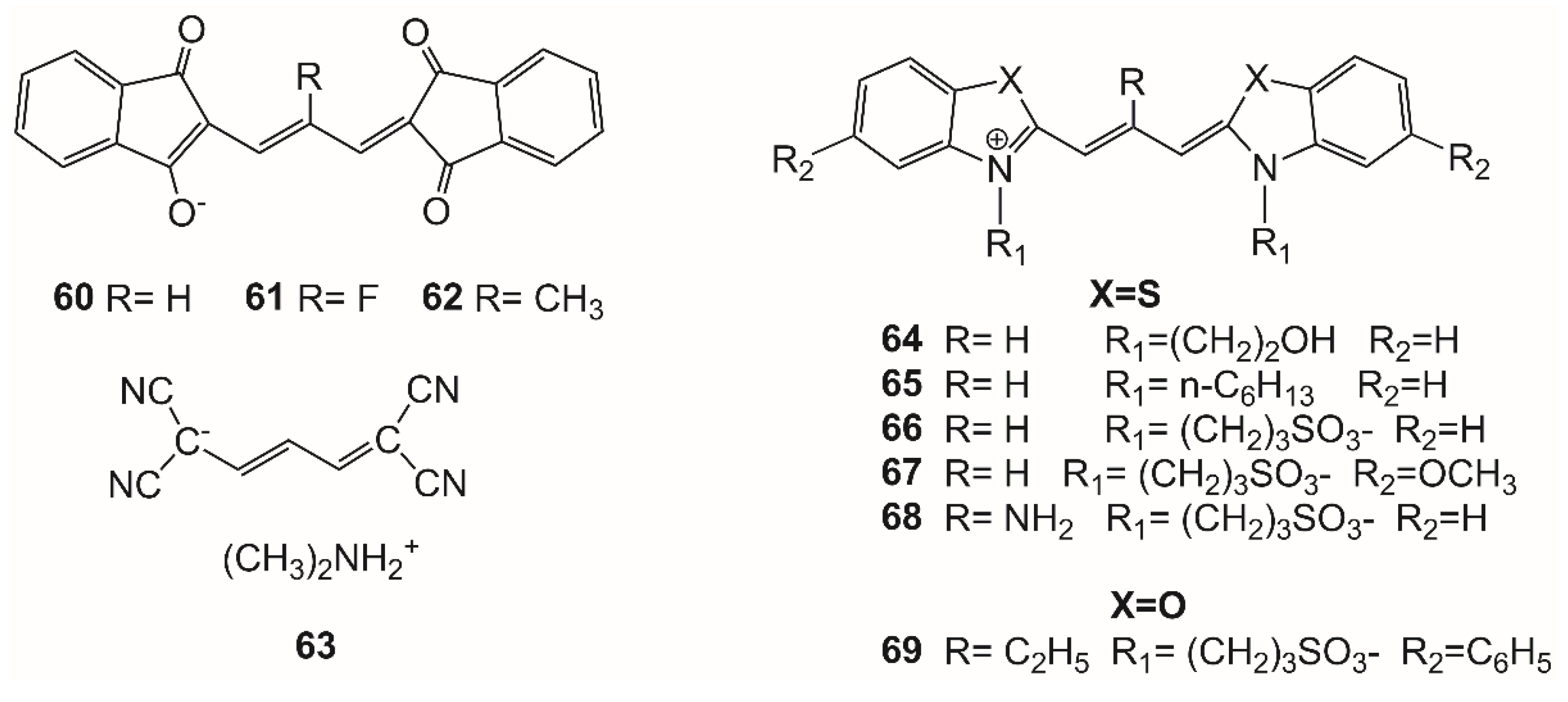Molecules 27 06367 g014 Molecules 27 06367 g014
