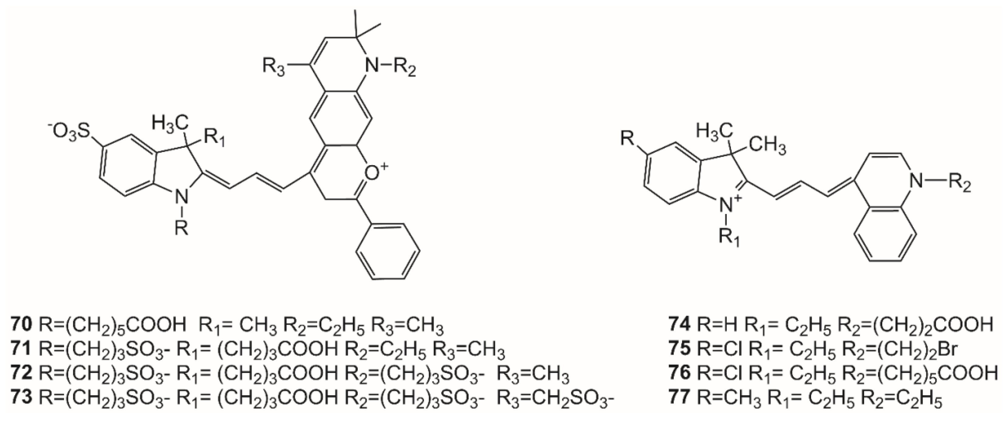 Molecules 27 06367 g016 Molecules 27 06367 g016