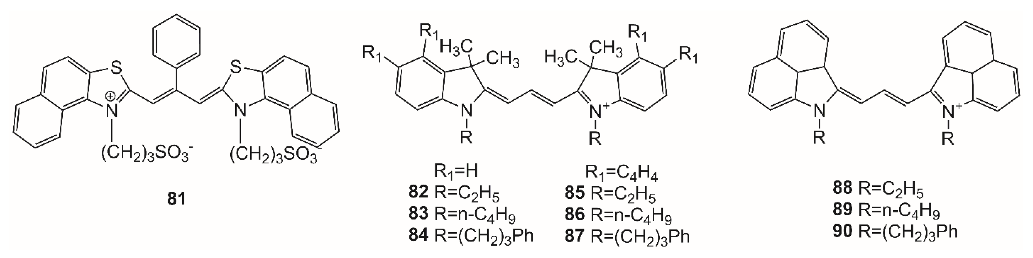 Molecules 27 06367 g018 Molecules 27 06367 g018