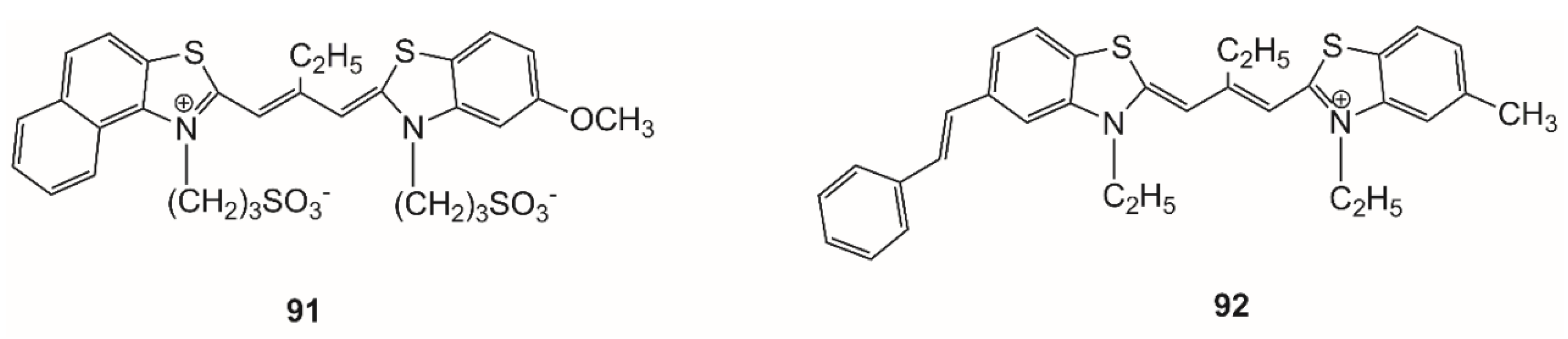 Molecules 27 06367 g019 Molecules 27 06367 g019