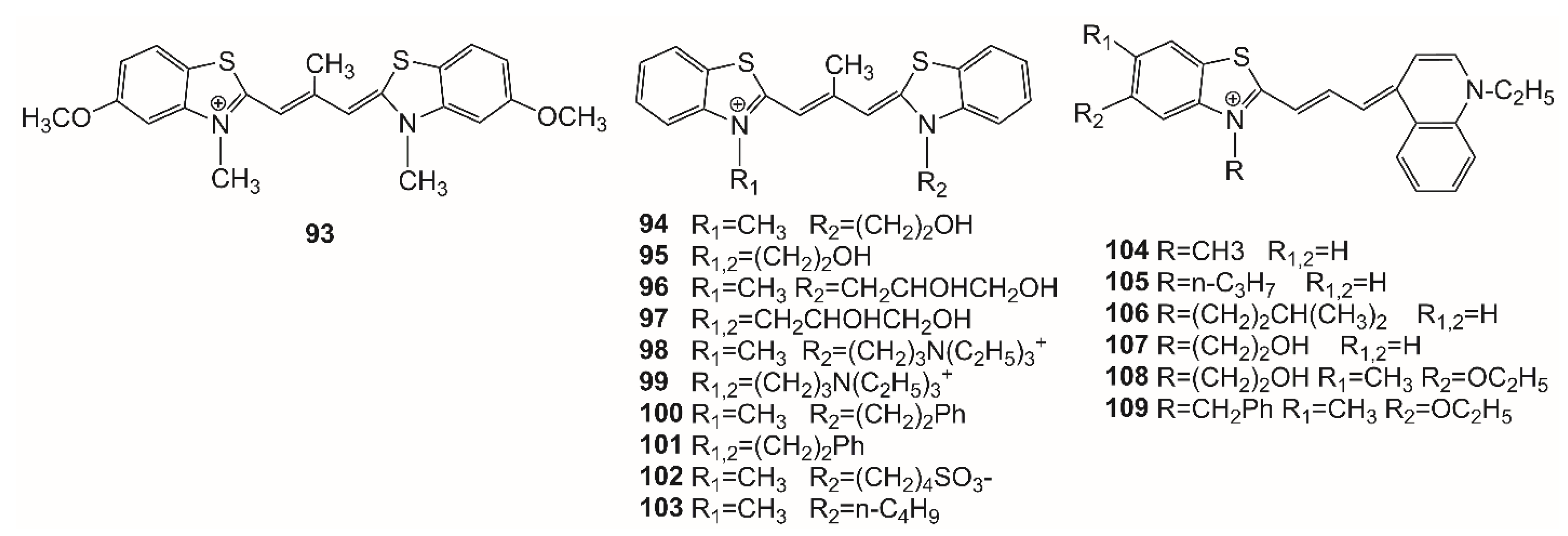Molecules 27 06367 g020 Molecules 27 06367 g020