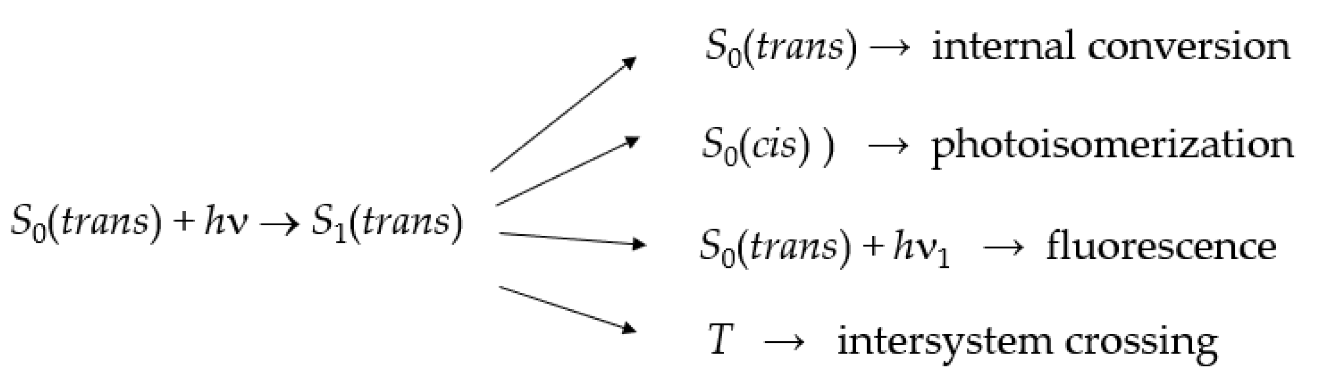 Molecules 27 06367 sch001 Molecules 27 06367 sch001